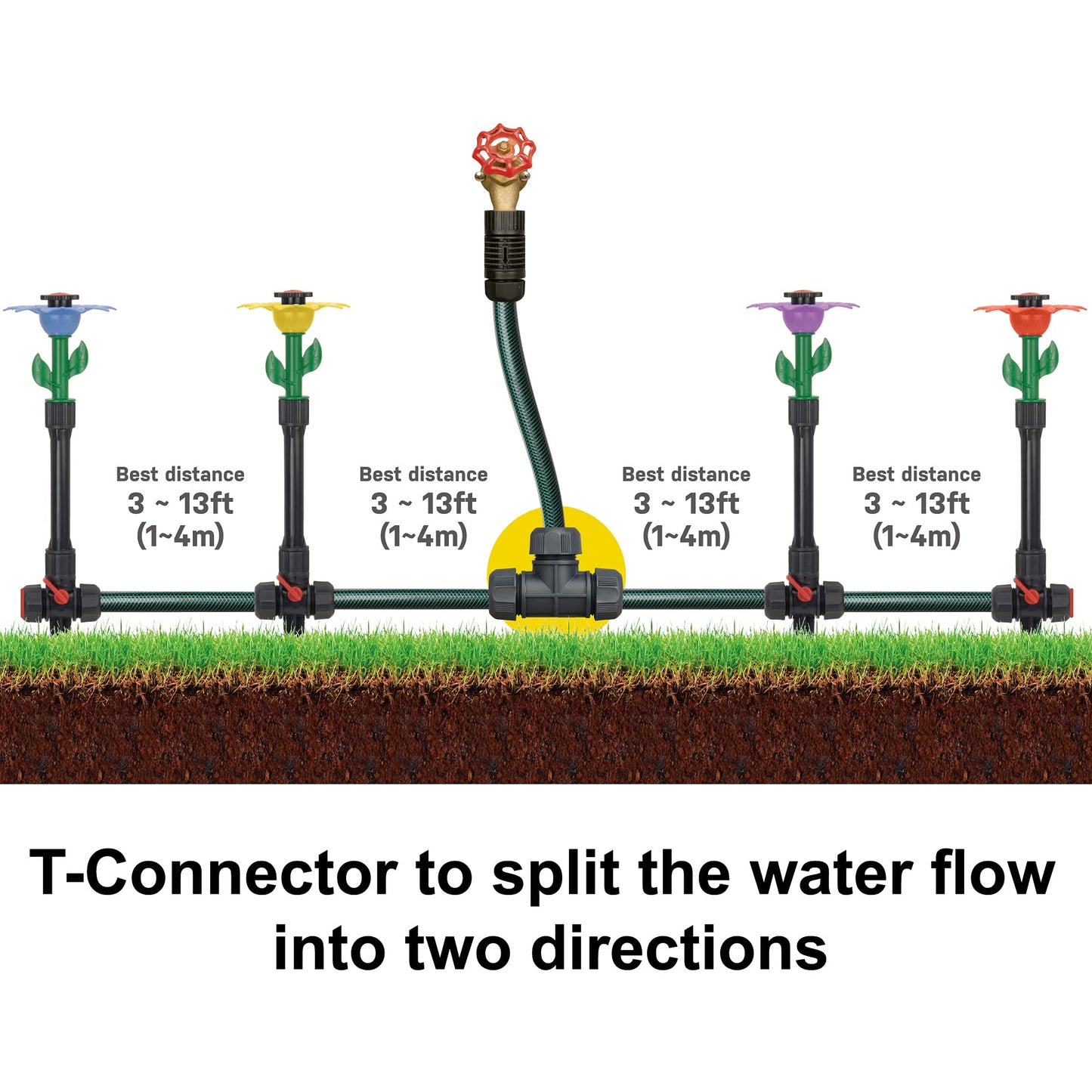 Eden 97065 Daisy Above-Ground 50 Ft Garden Hose and Sprinkler System, DIY Plant Watering Set