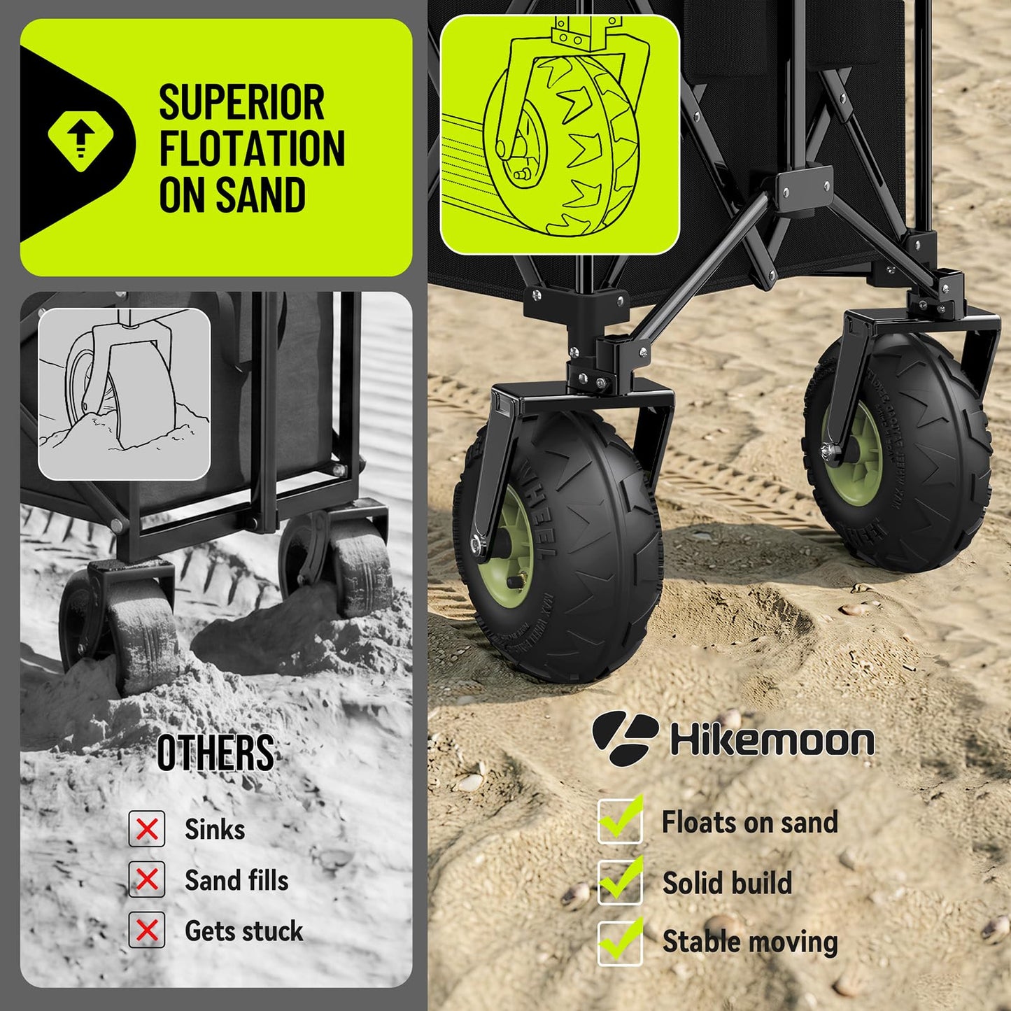 Hikemoon 400L Collapsible Beach Wagon with 10" Big Balloon Wheels for Sand, 54" Long Extra Large Wagons Carts Foldable, All Terrain Tires & 560LBS Heavy Duty, Utility Folding Cart for Outdoors, Black