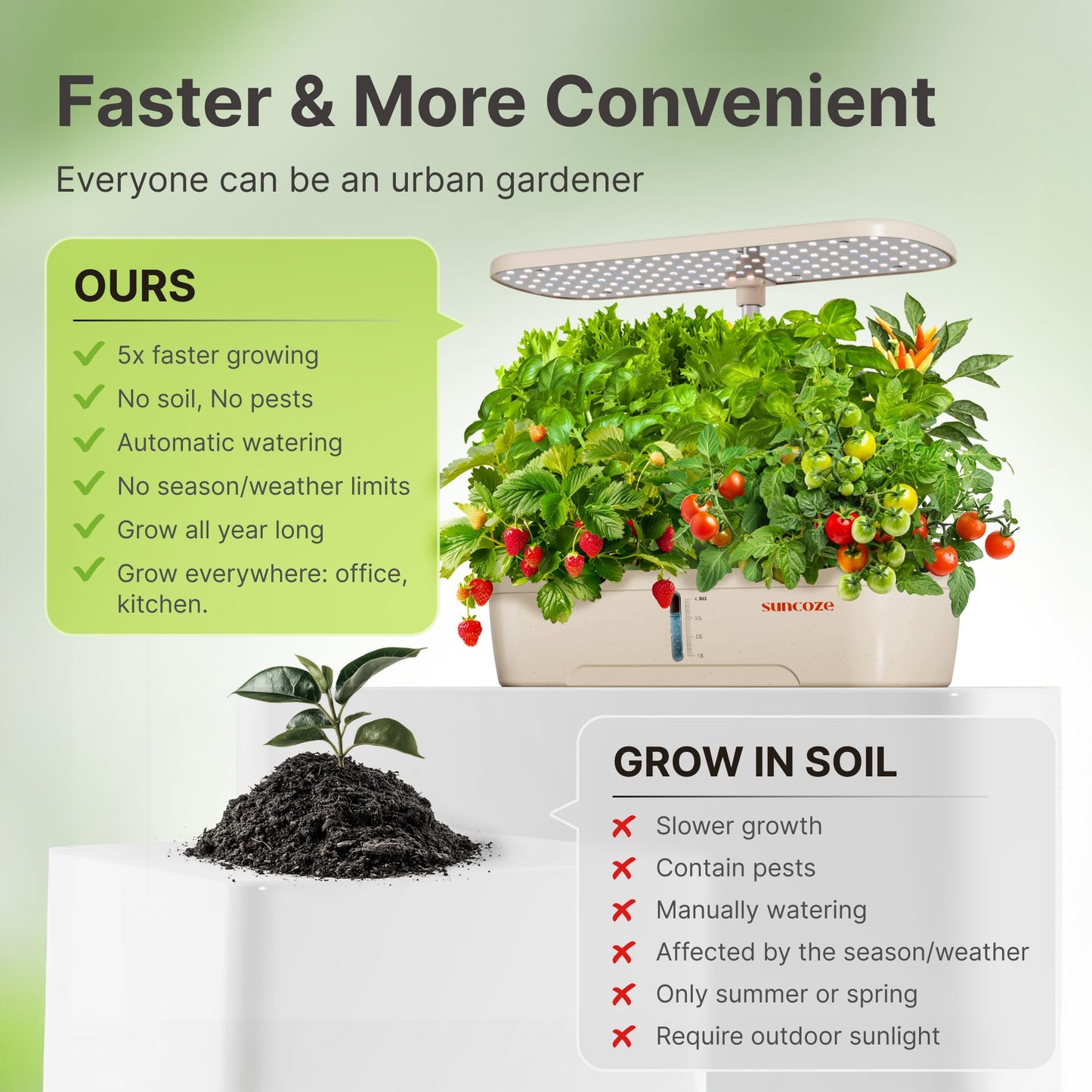 SUNCOZE Hydroponics Growing System Kit 12 Pods, Indoor herb Garden with 20W LED Grow Light, Visible Water Tank with Pump, 2.2"-12.4" Adjustable Height Indoor Gardening System, Gardening Gifts, Beige