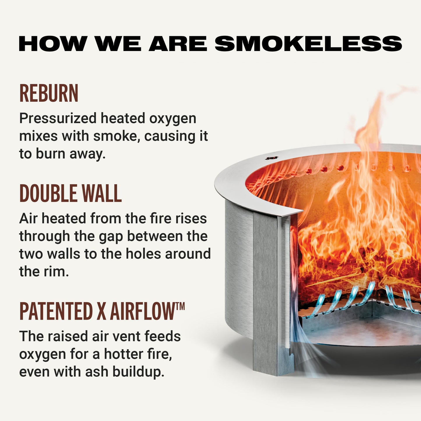 Breeo Smokeless Fire Pit (X Series 24, Corten Steel) | 27.5 inch Smokeless Firepit for Outside | 62 Pounds | Ideal for Families Compatible with Wide Range of Breeo Accessories