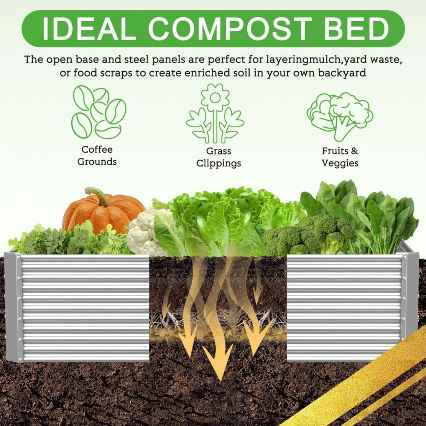 CATMANOR 2 Pack Tall Corrugated Galvanized Steel Raised Garden Bed Outdoor, Metal Above Ground Garden Bed for Vegetables and Flowers, Rectangle Raised Beds for Gardening-6x3FT