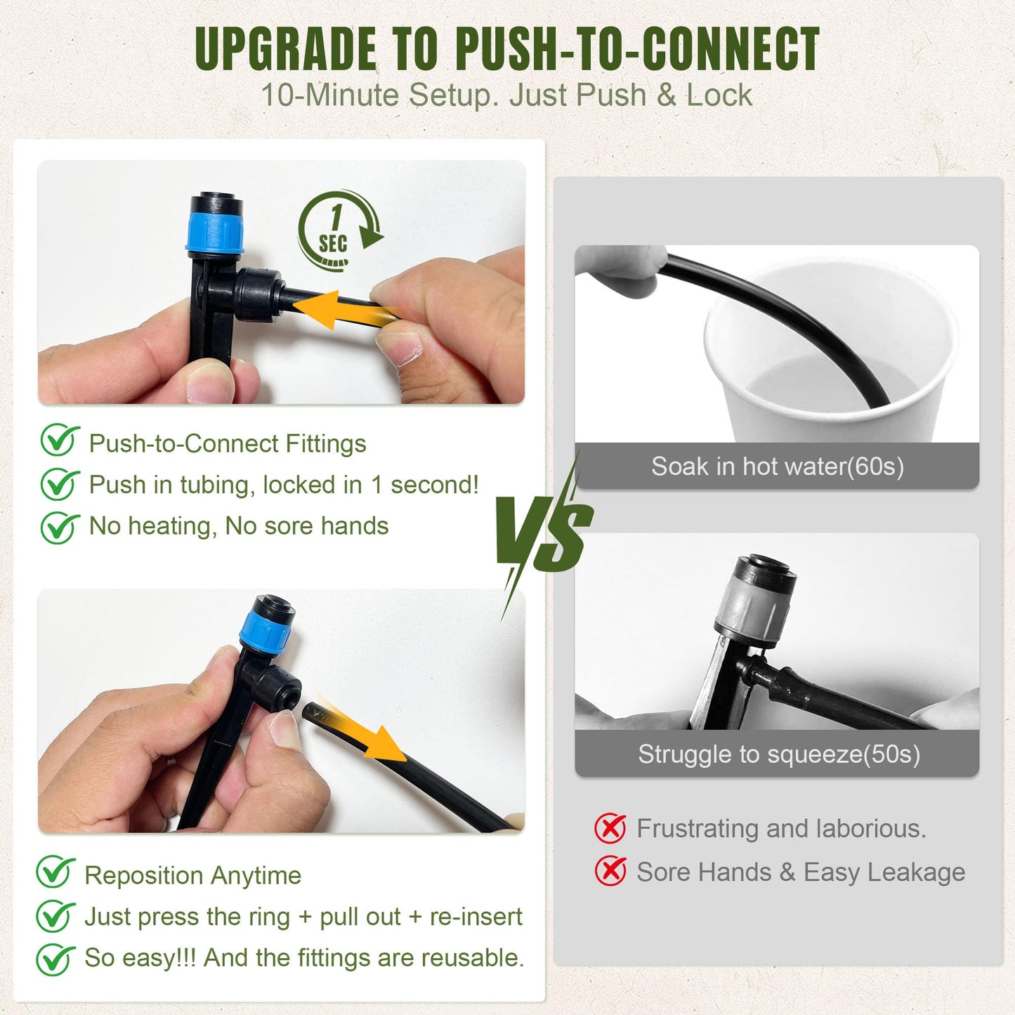 Push-to-Connect Drip Irrigation System Adjustable Irrigation System for Garden Raised Bed Automatic Plant Watering System Complete Drip Irrigation Kit with Drip Emitters, Tubing, Connectors