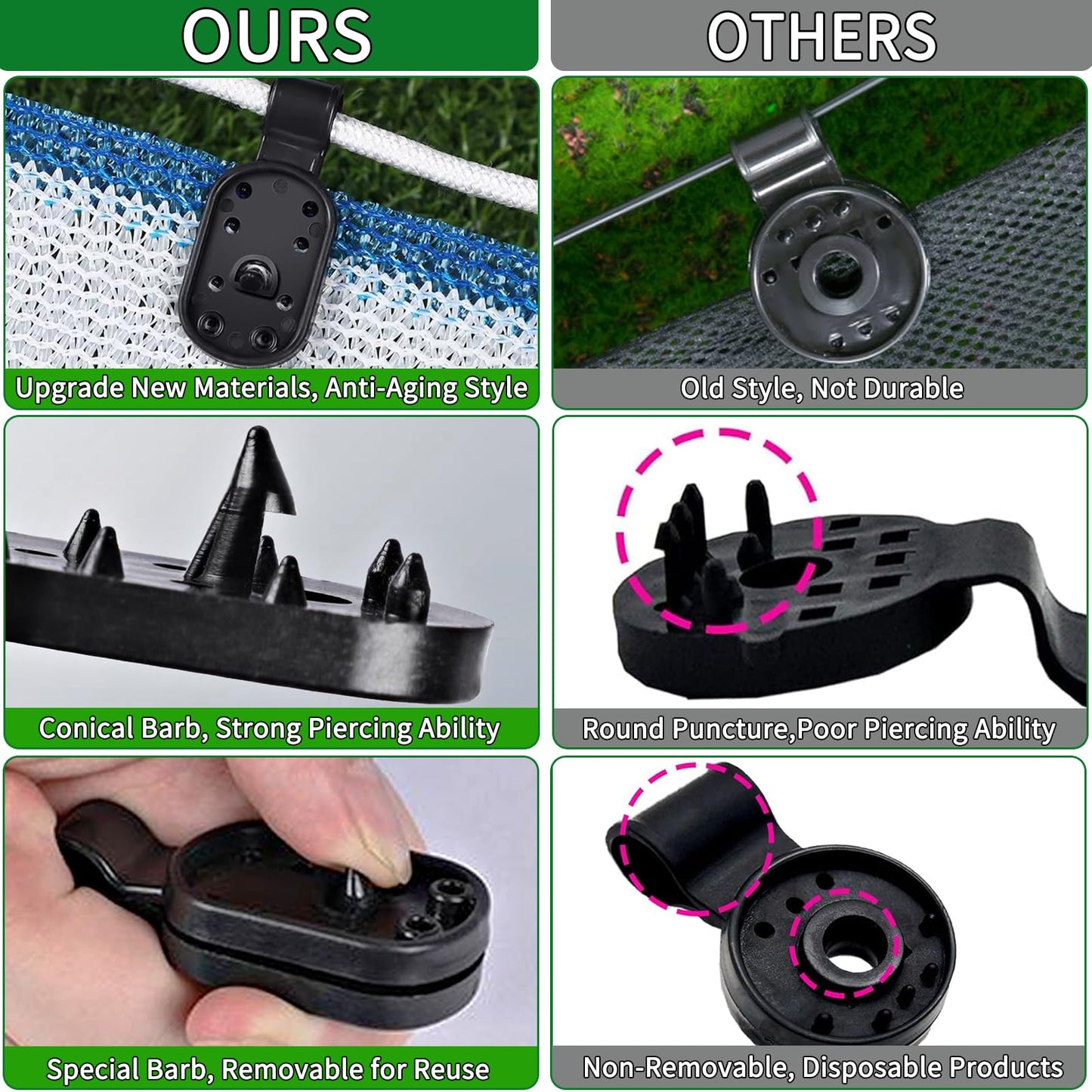 100Pcs Shade Cloth Clips, Black Plastic Heavy Duty Sun Shade Clips for Sun Shade Net, Gardening Shade Cloth, Anti Bird Netting, Removable & Reusable Windproof Awning Clamp (Black-100PCS)