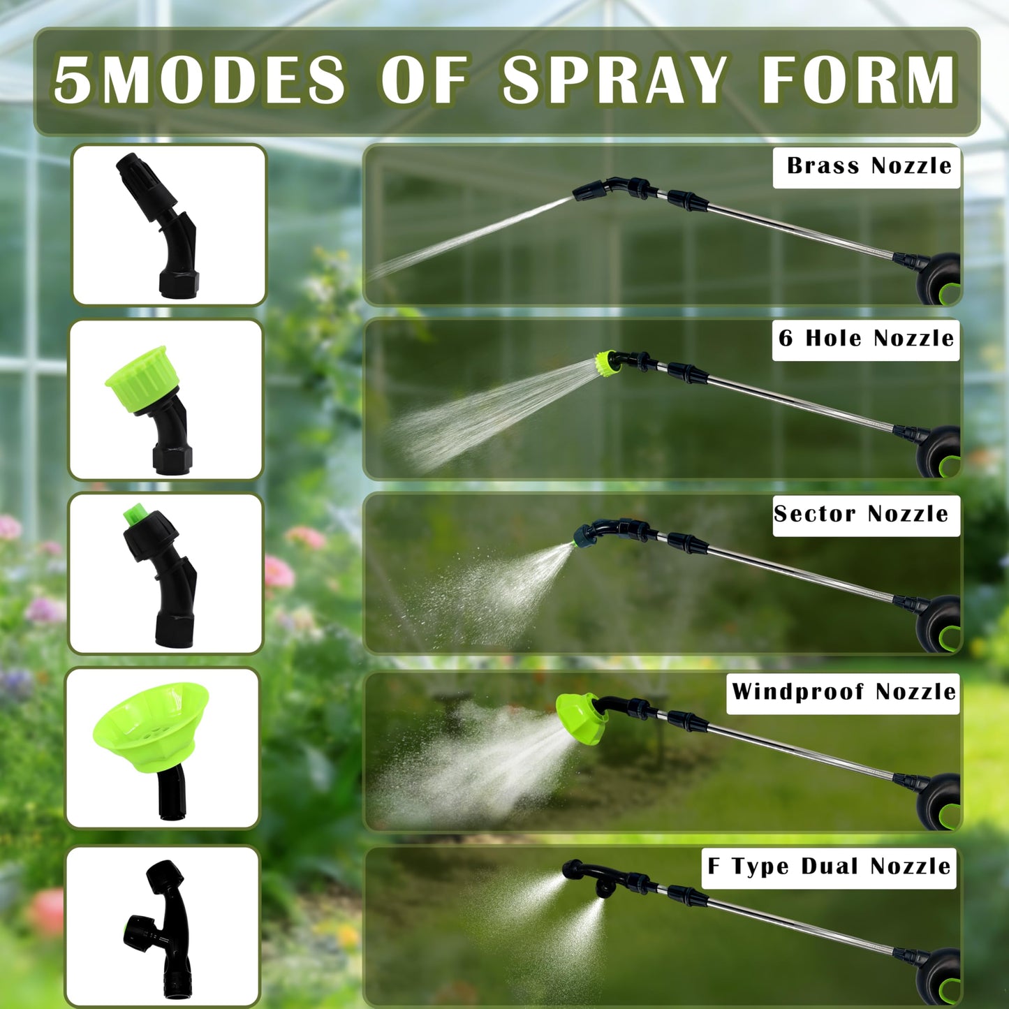 3.2 Gallon Battery Powered Sprayer, Covers 6,000+ Sq Ft per Tank – Electric Sprayer with 5 Interchangeable Nozzles, Handle with 2-Speed Control & Digital Display, for Lawn, Garden & Outdoor Cleaning