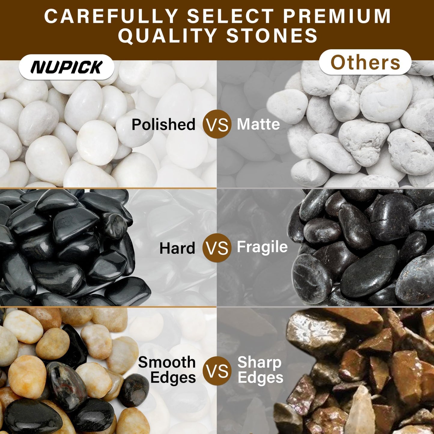 NUPICK 16lb Mix River Rocks for Outdoor Landscaping, 1-2 Inch Pebbles for Indoor Plants, Natural Polished Aquarium Gravel, Decorative Rocks for Succulent, Garden, Vases Fillers, Bird Baths