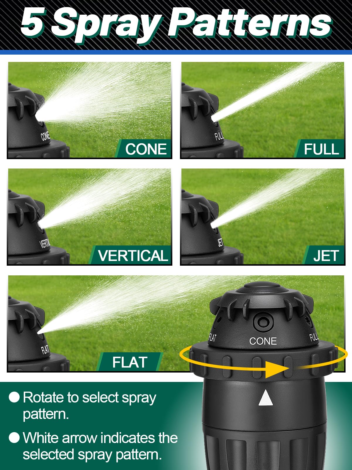 Sturdy Aluminum Alloy Spike Sprinklers for Yard - Adjustable Spray Coverage & 5 Spray Patterns Lawn Sprinkler, Efficient Irrigation System for Medium Large Garden Uneven Ground, 2 Pack