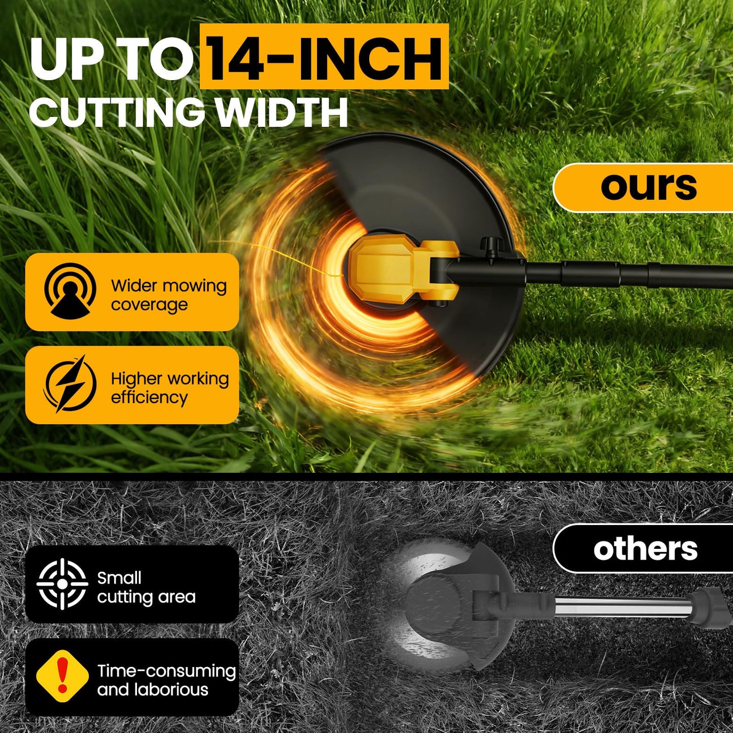 Cordless String Trimmer with Wheels, 14-Inch 2x3.0Ah 21V Battery Powered Weed Eater, Electric Lawn Mower Weed Wacker, Brush Cutter Grass Trimmer for Garden Yard