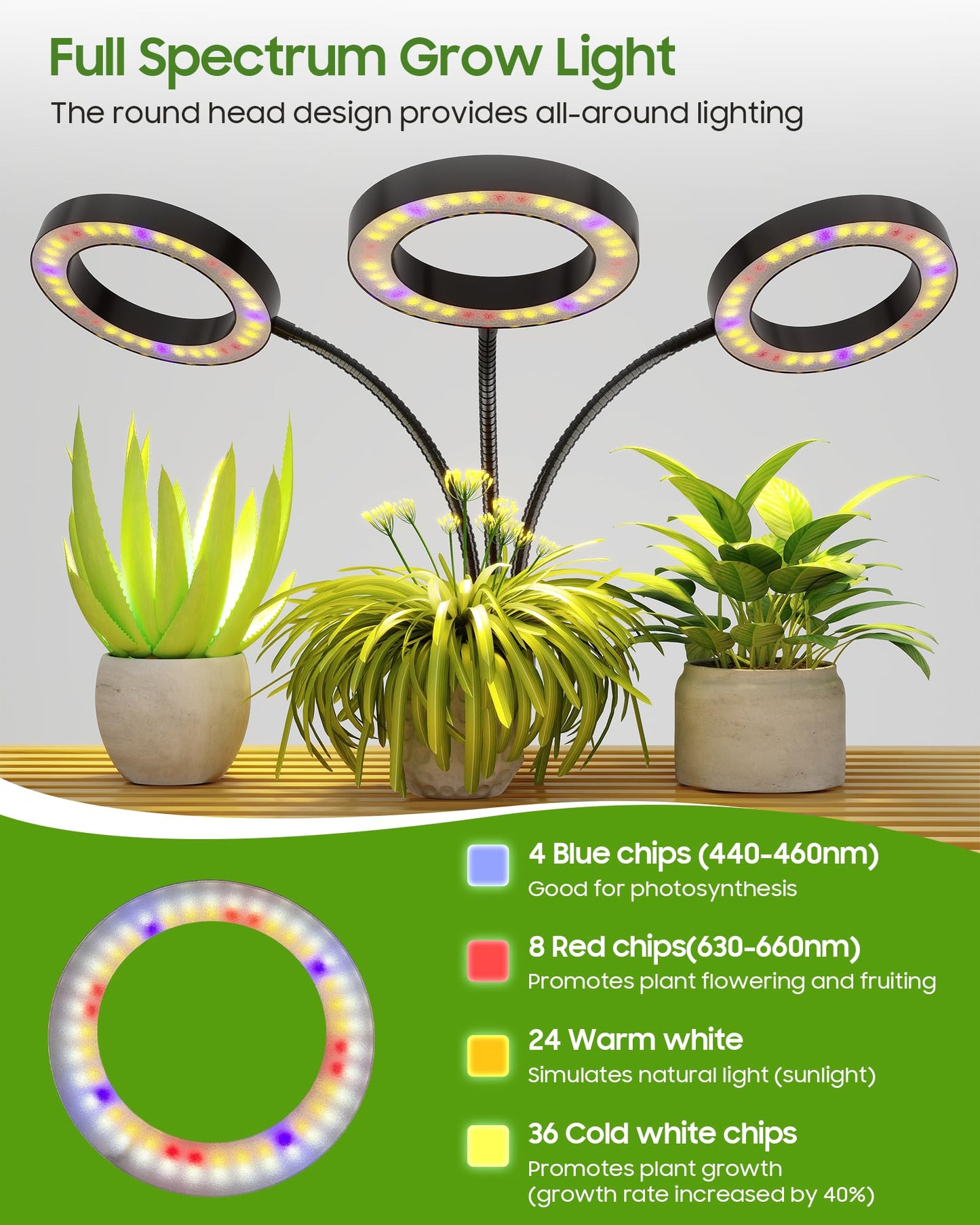 Tmsluody Grow Lights for Indoor Plants, Full Spectrum LED Plant Light with Tripod Stand, Plant Growing Lamps with Timer 3/9/12H, 3 Color Modes, 6 Brightness, 78'' Adjustable Height for Large Plants