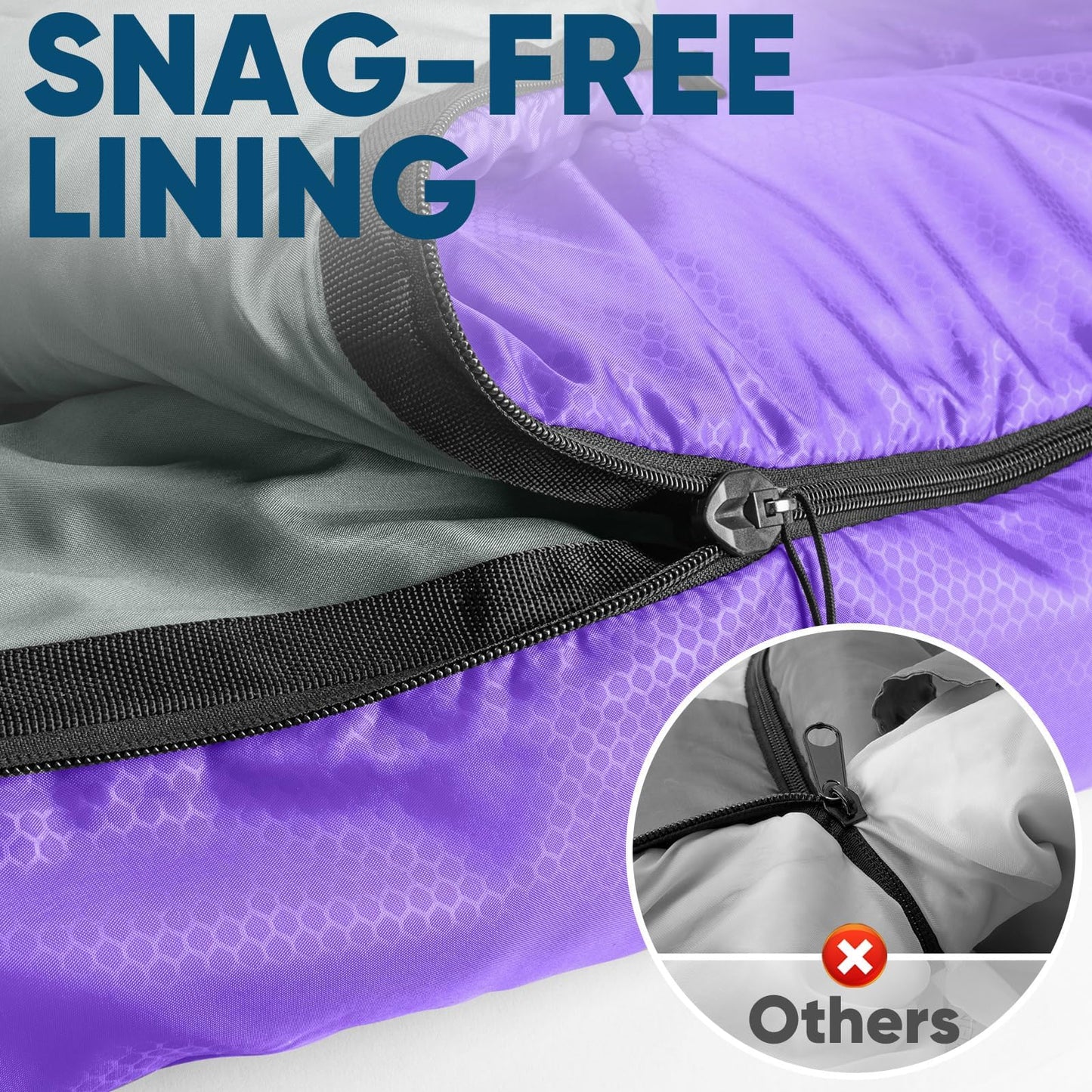 PTEROMY Sleeping Bags for Adults, Lightweight and Machine Washable, Water Resistant Backpacking Camping Sleeping Bag for Warm Cold Weather, Camping Essentials for Hiking Travel (Purple, 1.35kg)