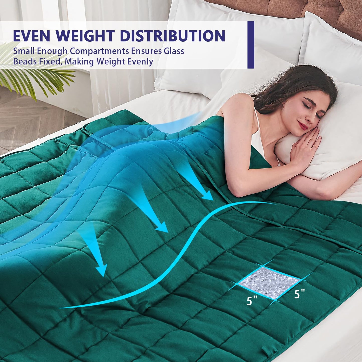 yescool Weighted Blanket for Adults (20 lbs, 60” x 80”, Dark Green) Cooling Heavy Blanket for Sleeping Perfect for 190-210 lbs, Queen Size Breathable Blanket with Premium Glass Bead, Machine Washable