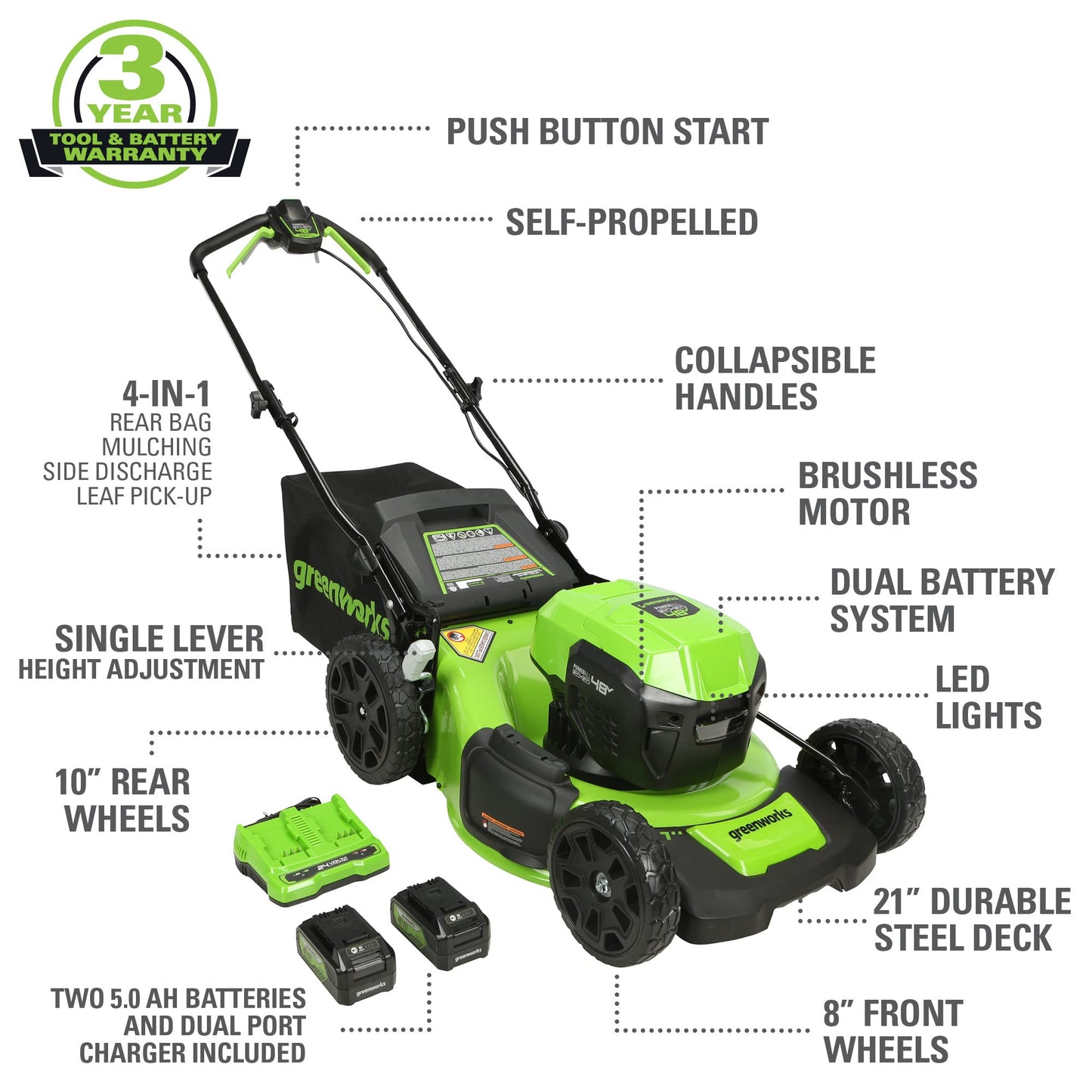 Greenworks 48V (24V x 2) 21" Cordless Battery Self-Propelled Mower & 320 CFM Blower Combo Kit w/ (2) 5.0Ah USB Batteries, (1) 2.0Ah Batter & Chargers
