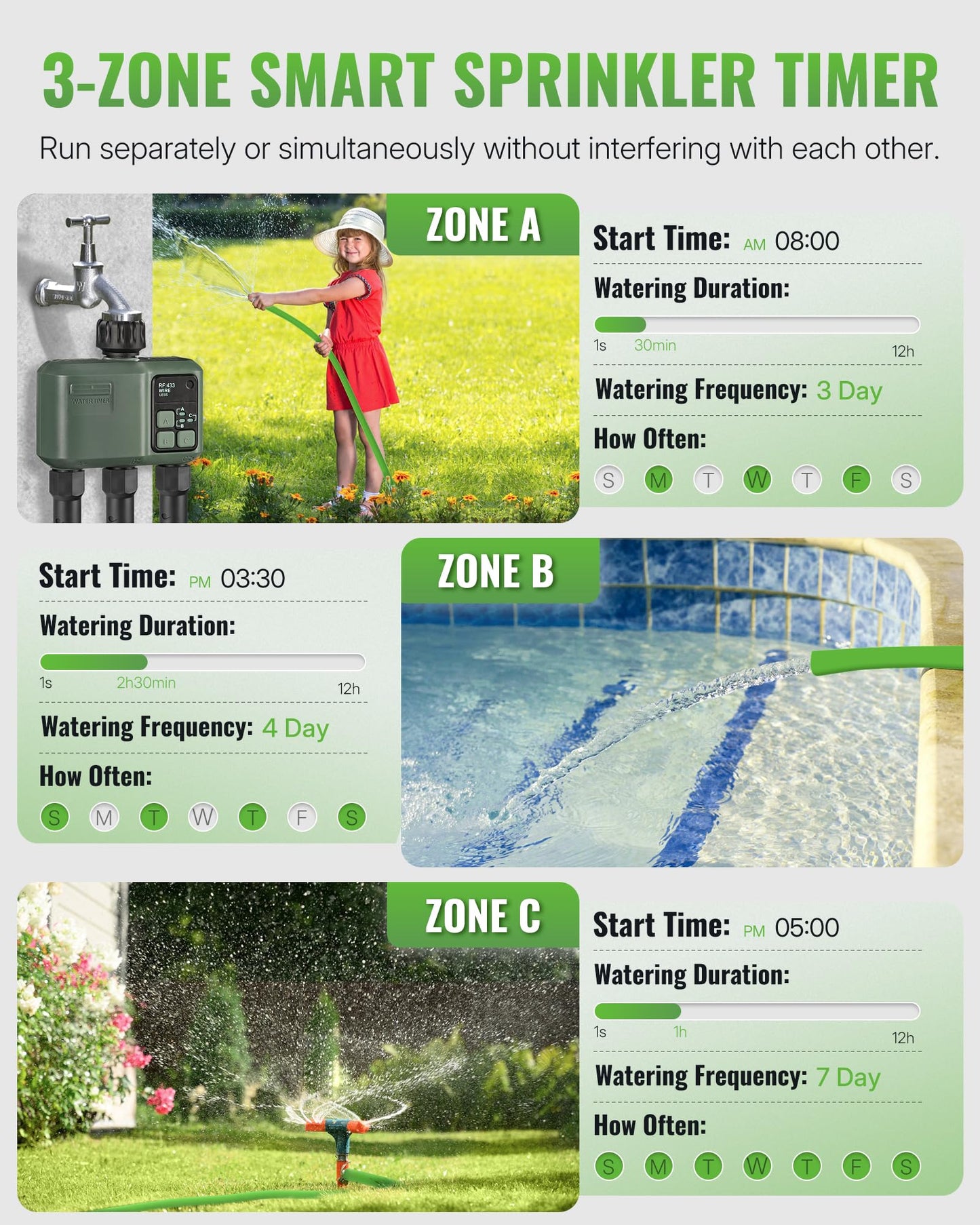 WILAWELS WiFi Water Timer for Garden Hose, Sprinkler Timer 3 Zone, 3 Outlet Smart Hose Watering with WiFi Irrigation Controller, Automatic Irrigation System/Rain Delay/Manual Watering D33WT06