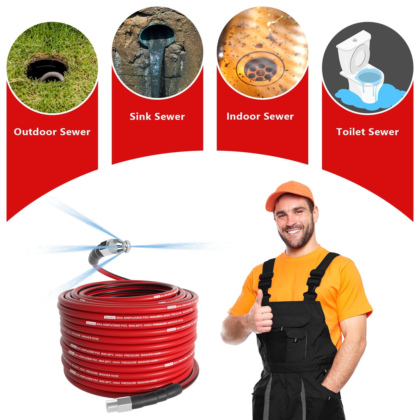 NaiNai 100FT Sewer Jetter Kit for Pressure Washer,1/4 Inch NPT Sewer Jetting Hose,Pressure Washer Drain Cleaner Hose 5800PSI with Sewer Jetter Nozzles, Gloves, Waterproof Tape, Apron (100FT)