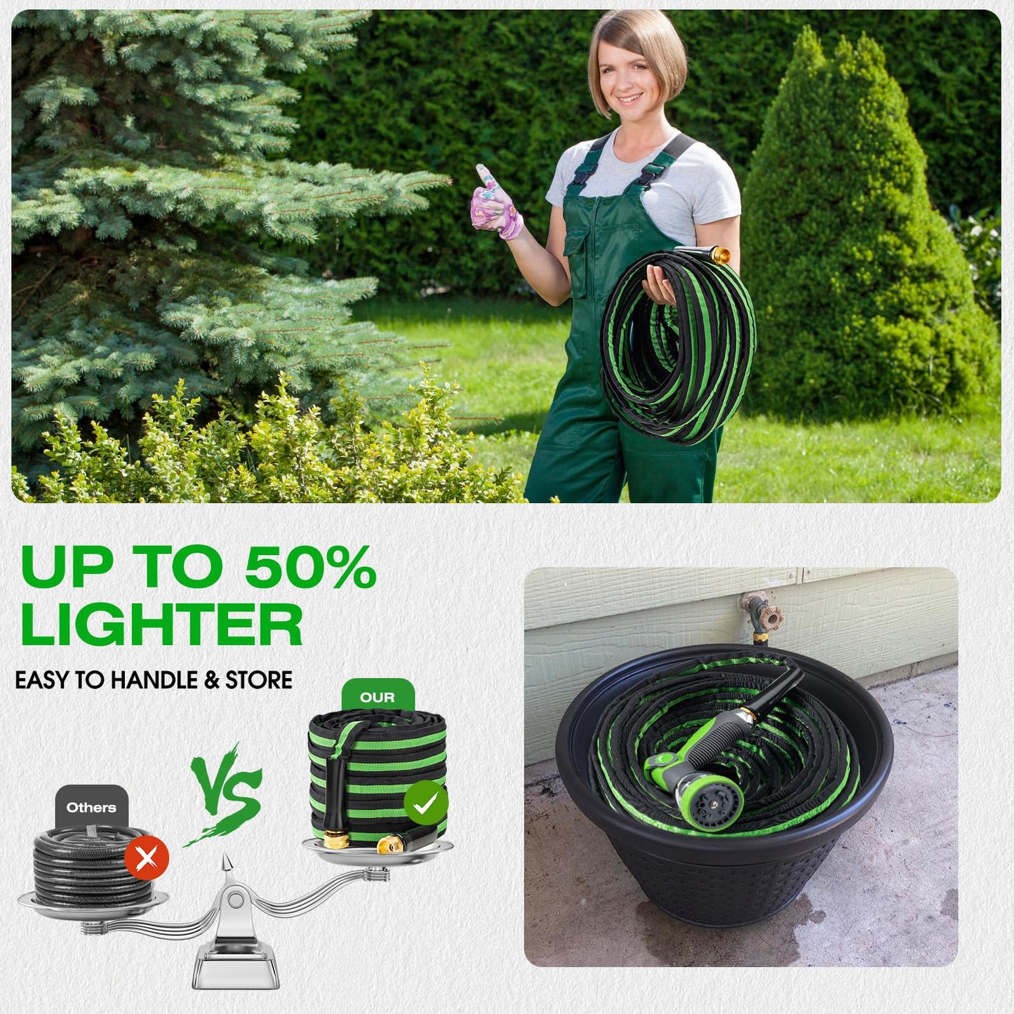 HODUP 100FT Lightweight Super Flexible Garden Hose - Kink-Free, Non-Expanding, Easy Storage for Yard Lawn Outdoor Use (Black-Green)