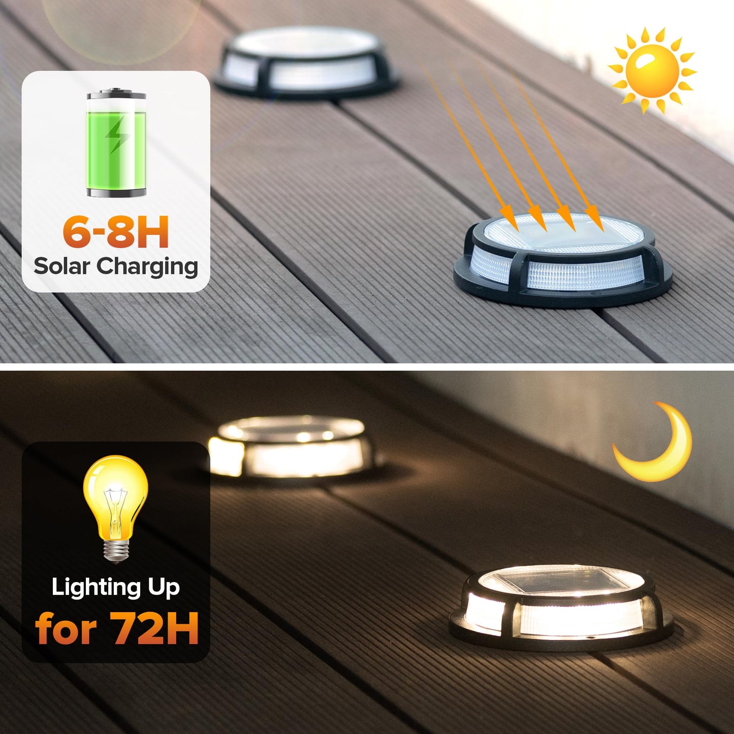 LUTEC 4 Pack Solar Driveway Lights, 12 LEDs IP67 Waterproof Outdoor Solar Dock Driveway Marker Lights for Step, Sidewalk, Pathway, Patio, Garden(Warm White)