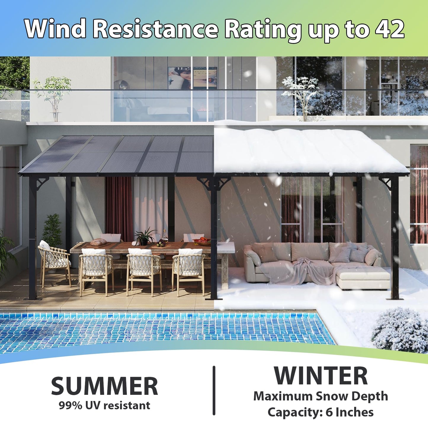 Aoxun 20'x10' Gazebo for Patio, Premium Pergola with Sloped Roof, Large Wall-Mounted Heavy Duty Awnings, for Backyard, Patio, Deck and More
