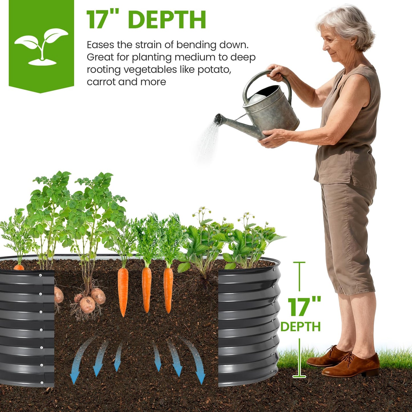 Galvanized Raised Garden Bed Outdoor |17'' Tall Planter Box Outdoor for Deep Root Plants | 2Pcs Raised Bed Kit for Gardening with Rubber Strip for Vegetables Flowers Fruits (Darkgrey, 4x2x1.4FT)