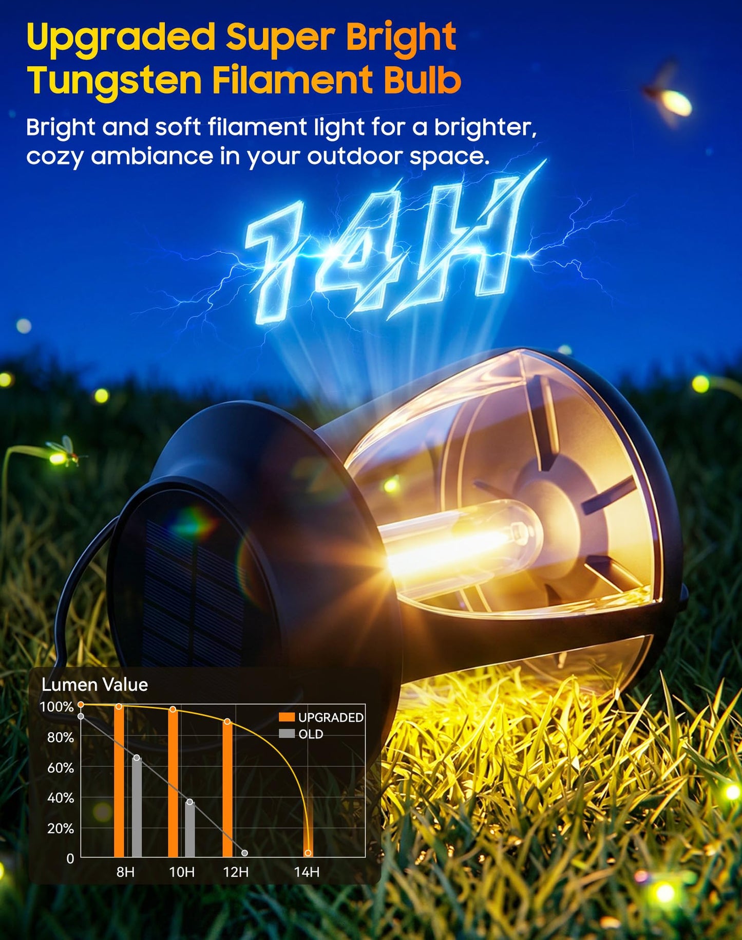 Bucasa Solar Lanterns Outdoor 2 Pack, Hanging Solar Lights Waterproof IP65, 8-14h Long time Warm Light, 2 Modes Solar Powered Modern Lantern/Lamp for Garden Patio Yard Decor, Gifts for Mom, Old Men