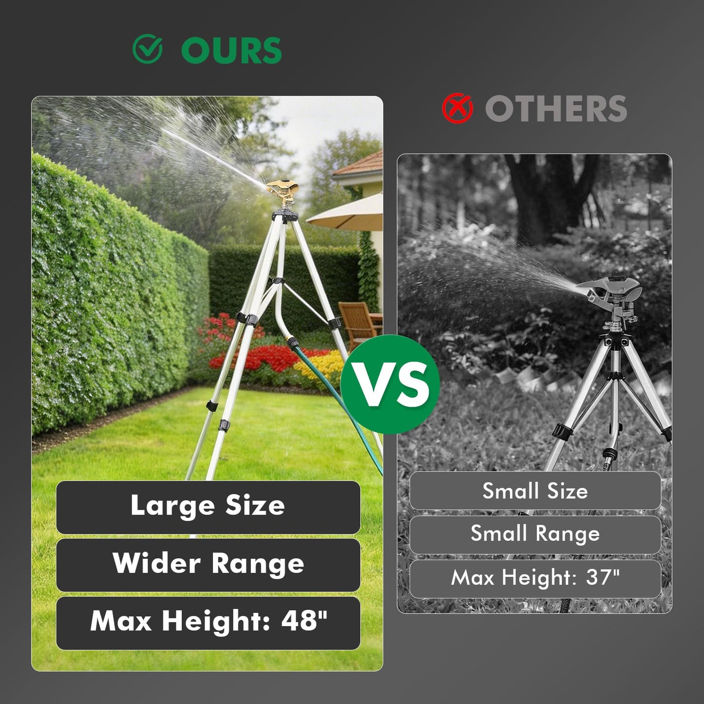 RESTMO 48” Large Full Metal Impact Sprinkler Head on Tripod Base, 360° Rotating & Height Adjustable Tripod, Heavy Duty Zinc Alloy Sprinkler for Large Yard and Lawn Irrigation