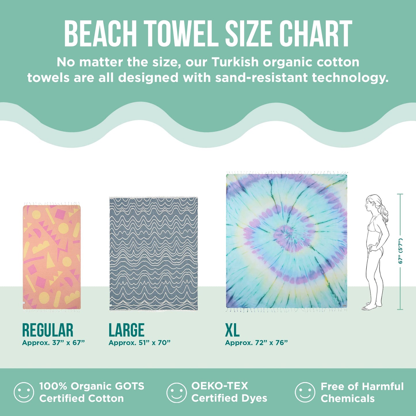 Sand Cloud Beach Towel - Sand Free - 100% Organic Turkish Cotton Yarn - Quick Dry Towel for Beach, Picnic, Blanket or Bath - As Seen on Shark Tank - Letoon Burgundy