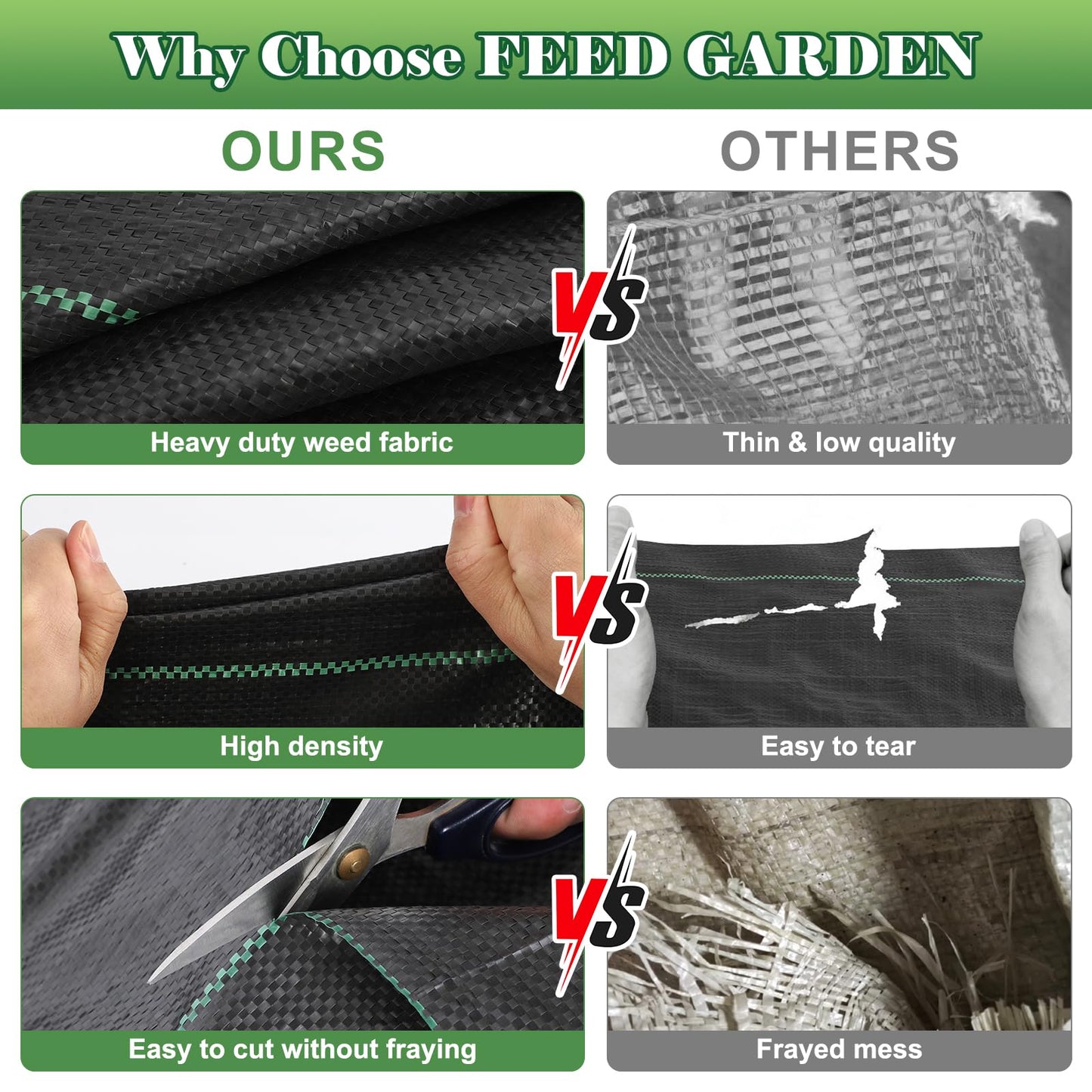 FEED GARDEN 4FT x 100FT Landscape Fabric Weed Barrier Fabric, Heavy Duty 3.2oz Ground Cover Geotextile Fabric for Gardening, with 30 U-Shaped Stakes (2 Pack 4x50FT)