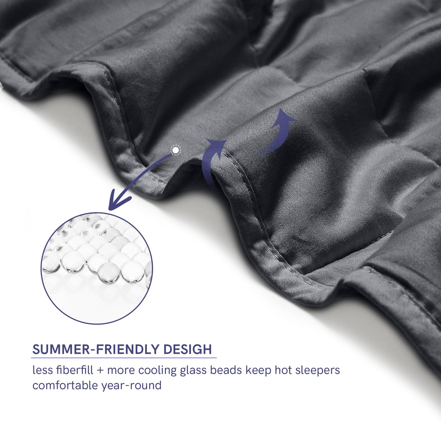 YnM 15lbs Weighted Blanket for Adults, Heavy Bed Throw Blanket with Cooling Glass Beads for All Season Use, Ideal for ~90lbs (48x72 Inches, Twin/Full, Dark Grey)