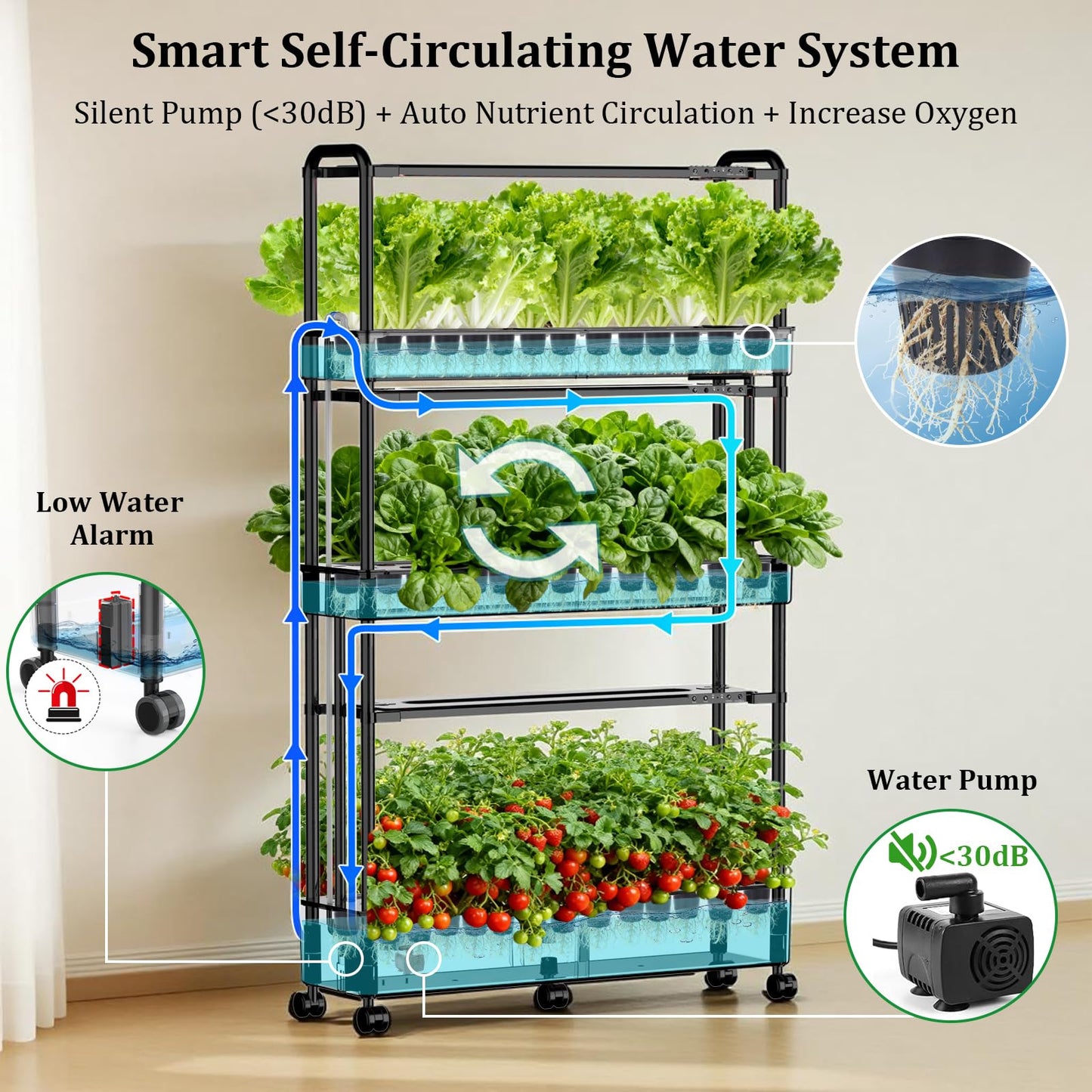 Large Hydroponics Growing System Kit, 48 Pods Vertical Hydroponic Garden, with 48 Large Buckets, 40L Indoor Garden System for Herb Vegetable Fruit, with 2 Light Modes, Auto Circulating Water System