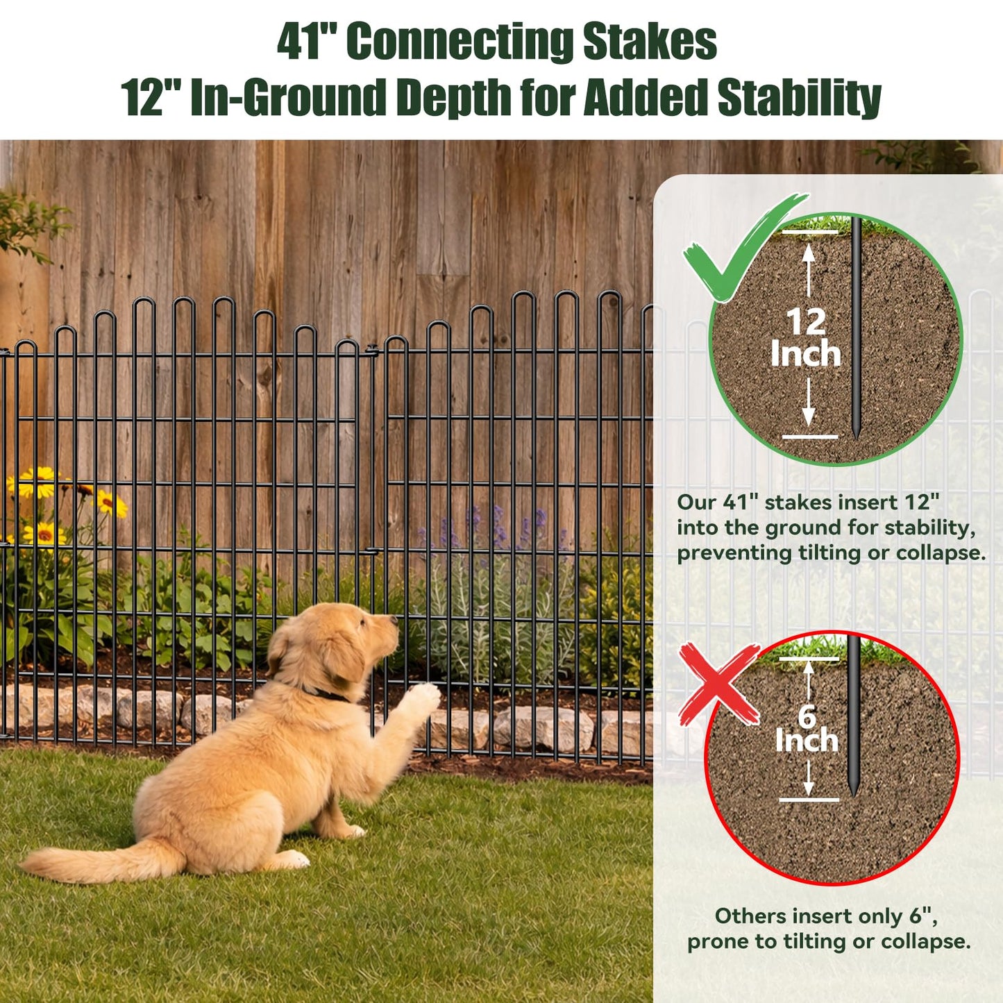 5 Panels No Dig Decorative Garden Fence, 33in H x 11.8ft L Animal Barrier Fencing, Rustproof Dog Fence Outdoor for Yard, Metal Wire Panel Border, Classic Arched-Top Panels for Patio, Flower Bed