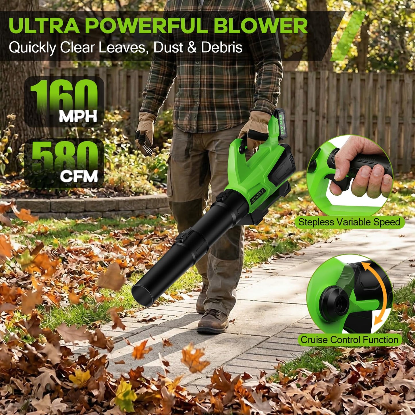 Leaf Blower Cordless, 580 CFM Electric Leaf Blowers with 2 x 4.0Ah Batteries and Charger, Electric Yard Blower with Variable Speed & Cruise Control for Lawn Care, Patio, Dust, Blowing Leaves