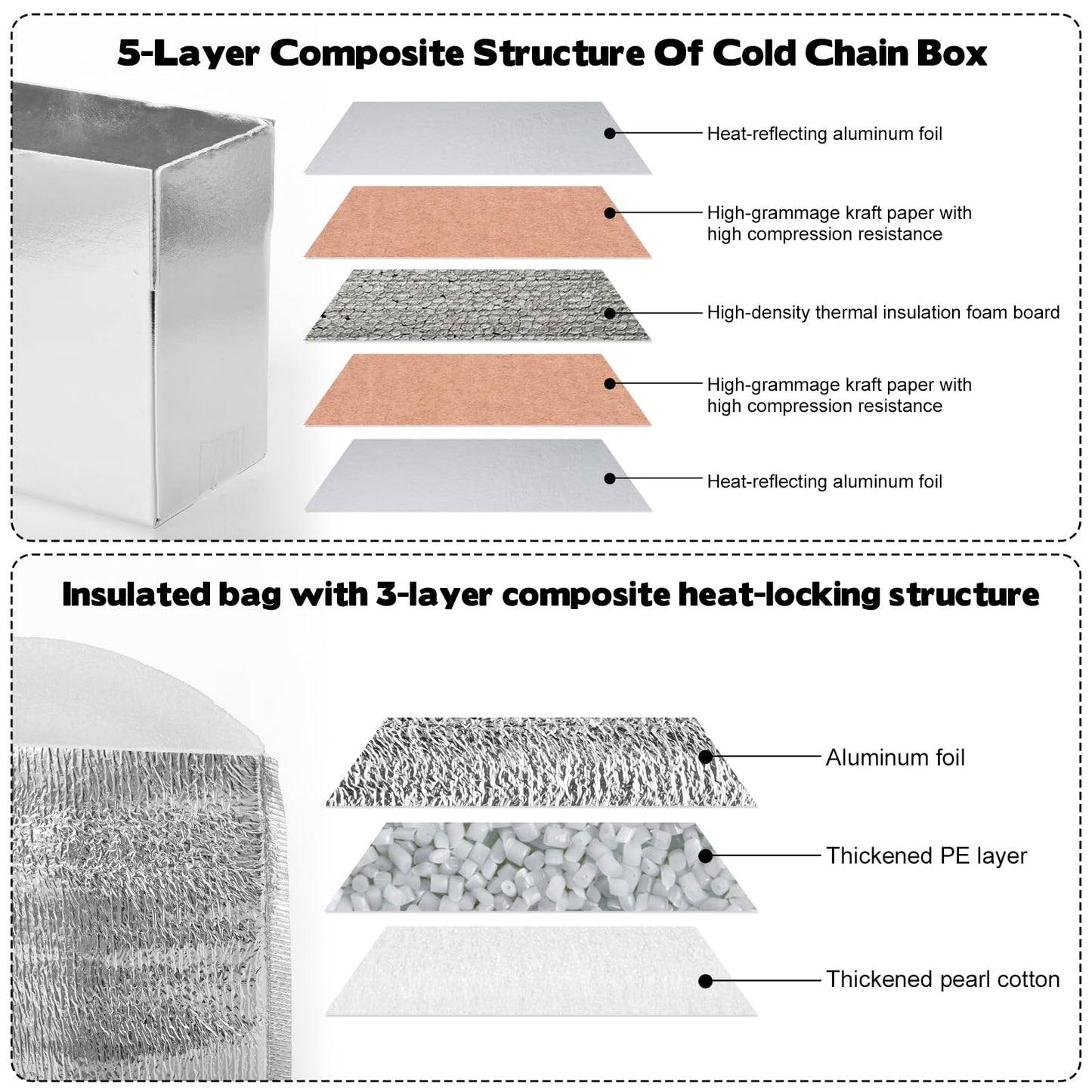 10 Pack Insulated Shipping Boxes - 10.2"x5.9"x7" Cold Shipping Boxes with Aluminium Foil Liner, Reusable Waterproof Cooler Kits, Foldable Leakproof Cooler Cartons for Frozen Food,Seafood & Desserts