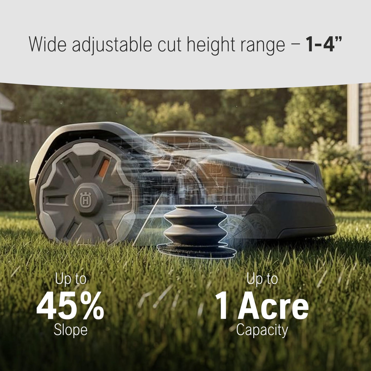 Husqvarna Automower® iQ Series 420 iQ, Robot Lawn Mower