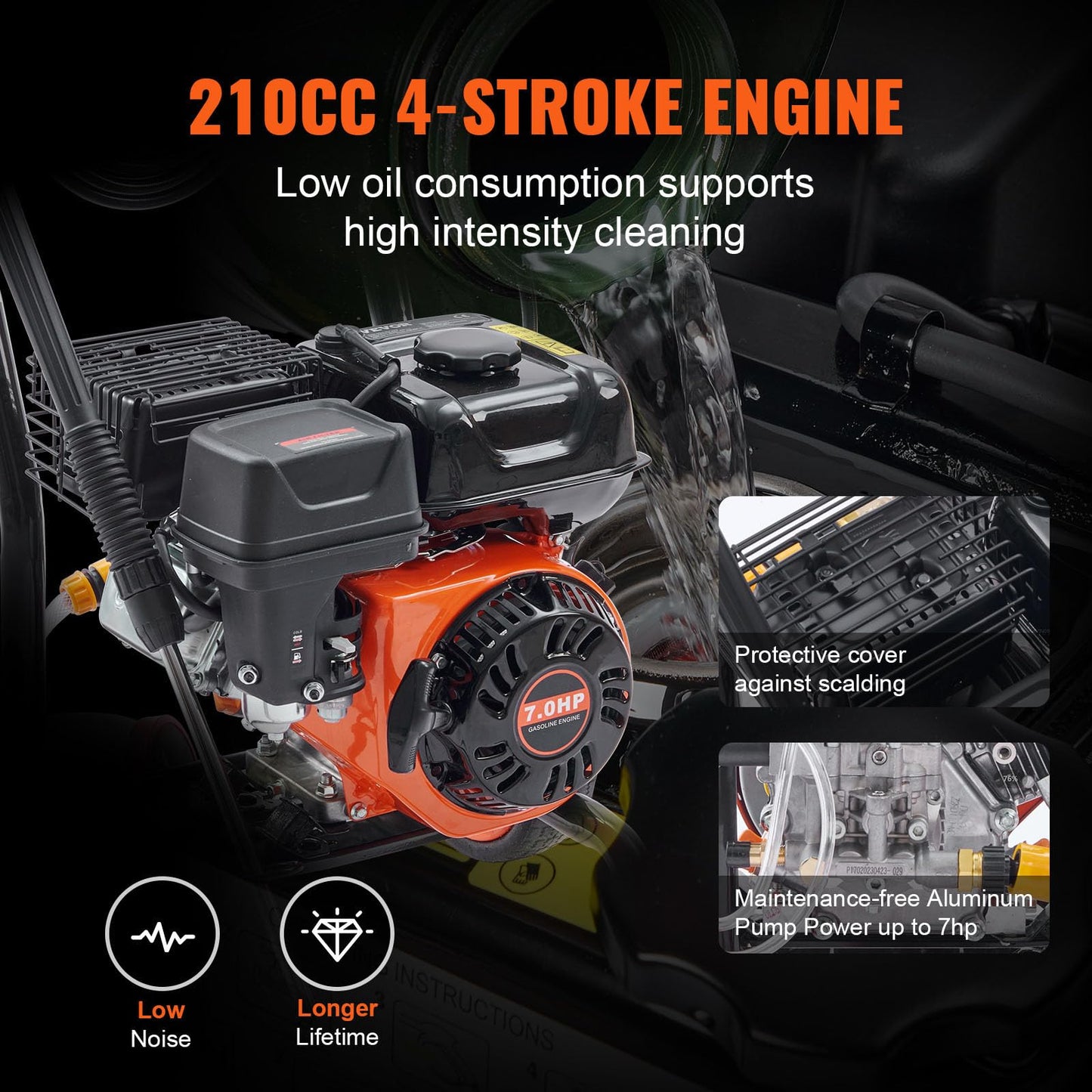 VEVOR Gas Powered Pressure Washer 3400 PSI 2.6 GPM, with Spray Gun and Extension Wand, 5 Quick Connect Nozzles, Copper Pump
