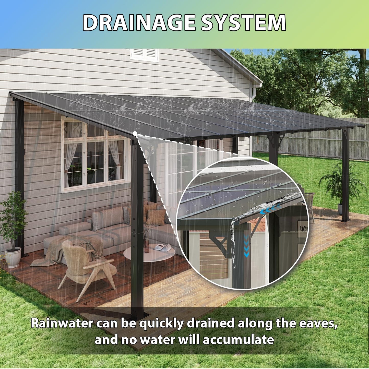 Aoxun 20'x10' Gazebo for Patio, Premium Pergola with Sloped Roof, Large Wall-Mounted Heavy Duty Awnings, for Backyard, Patio, Deck and More