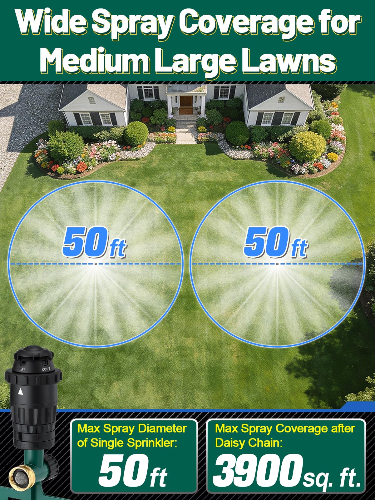 Adjustable Spray Coverage Sprinklers for Yard - Sturdy Aluminum Alloy Spike & 5 Spray Patterns Lawn Sprinkler, Efficient Irrigation System for Medium Large Garden Uneven Ground, 2 Pack