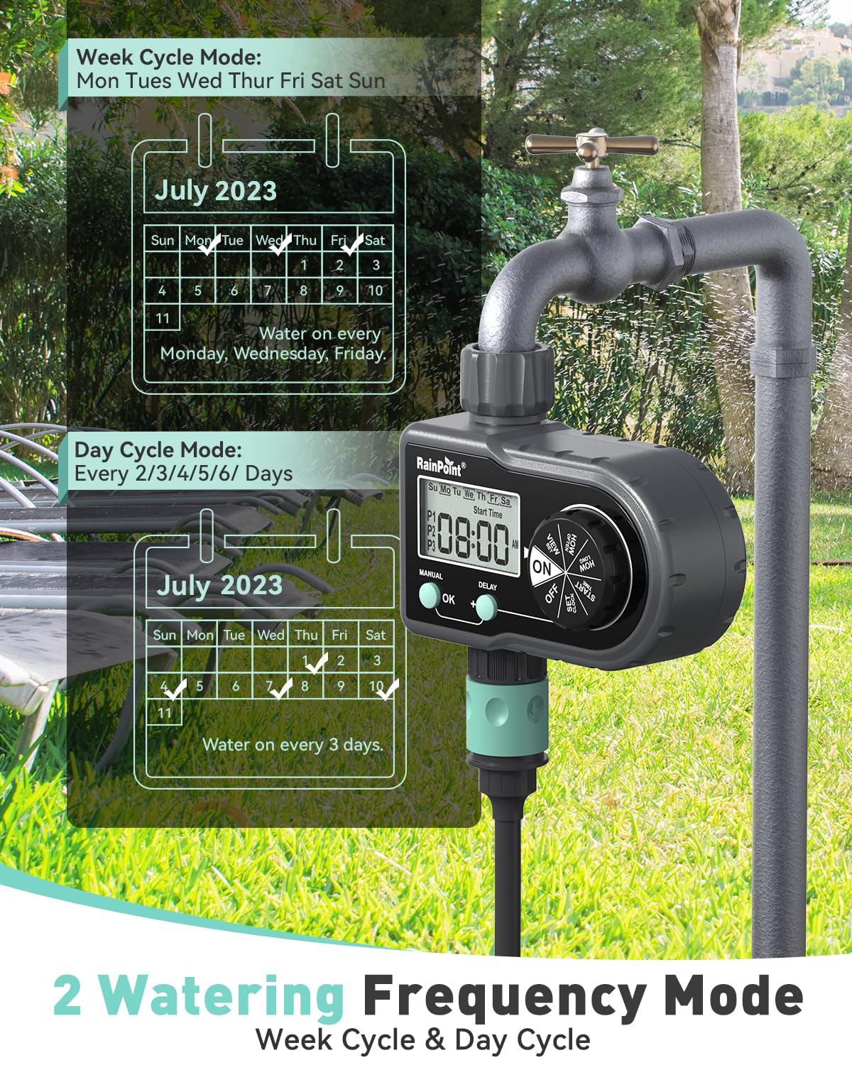 RAINPOINT Sprinkler Timer, Hose Timer with 3 Individual Programs, Water Timer for Garden Hose Faucet, Programmable Automatic/Manual Irrigation System, for Specific Days or Daily Outdoor Lawn Watering