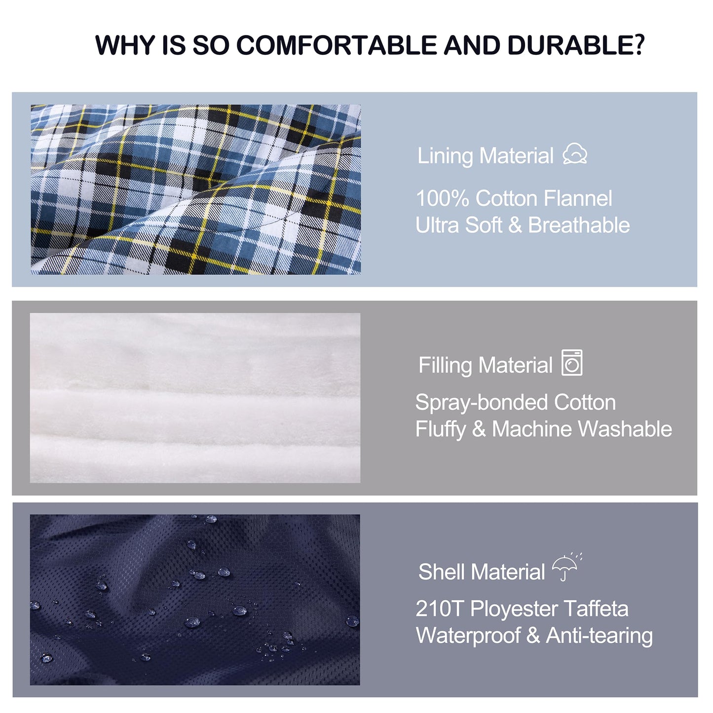 HiZYNICE Sleeping Bags for Adults Large Wide Cold Weather 20 Degree XL XXL Plus Size Oversized,Navy Blue Right Zip