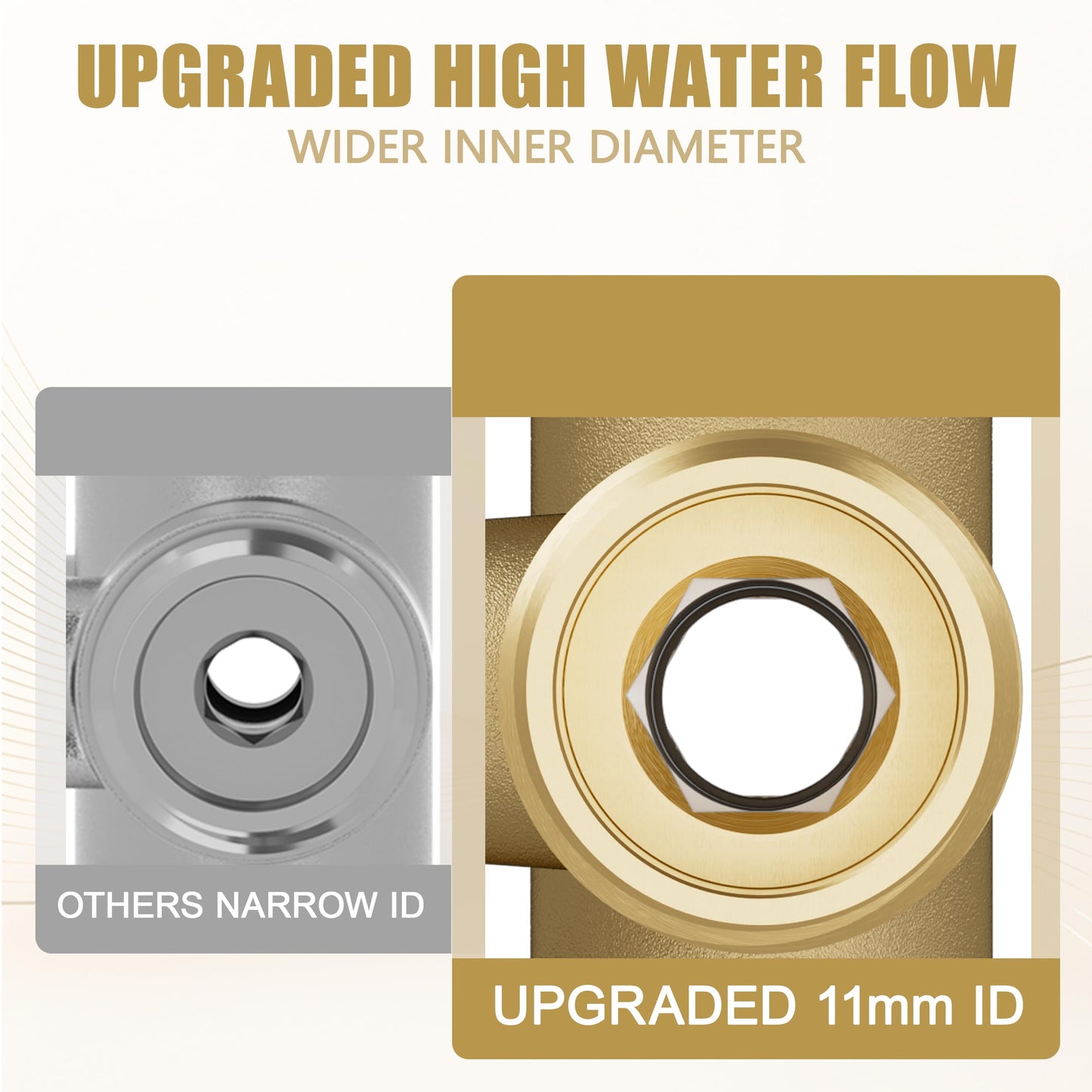 SANTONG Hose Splitter Solid Brass 3 Way + Type Outdoor Faucet and Water Spigot Connector with Shut-Off Valves, 4 Extra Silicone Washers Included