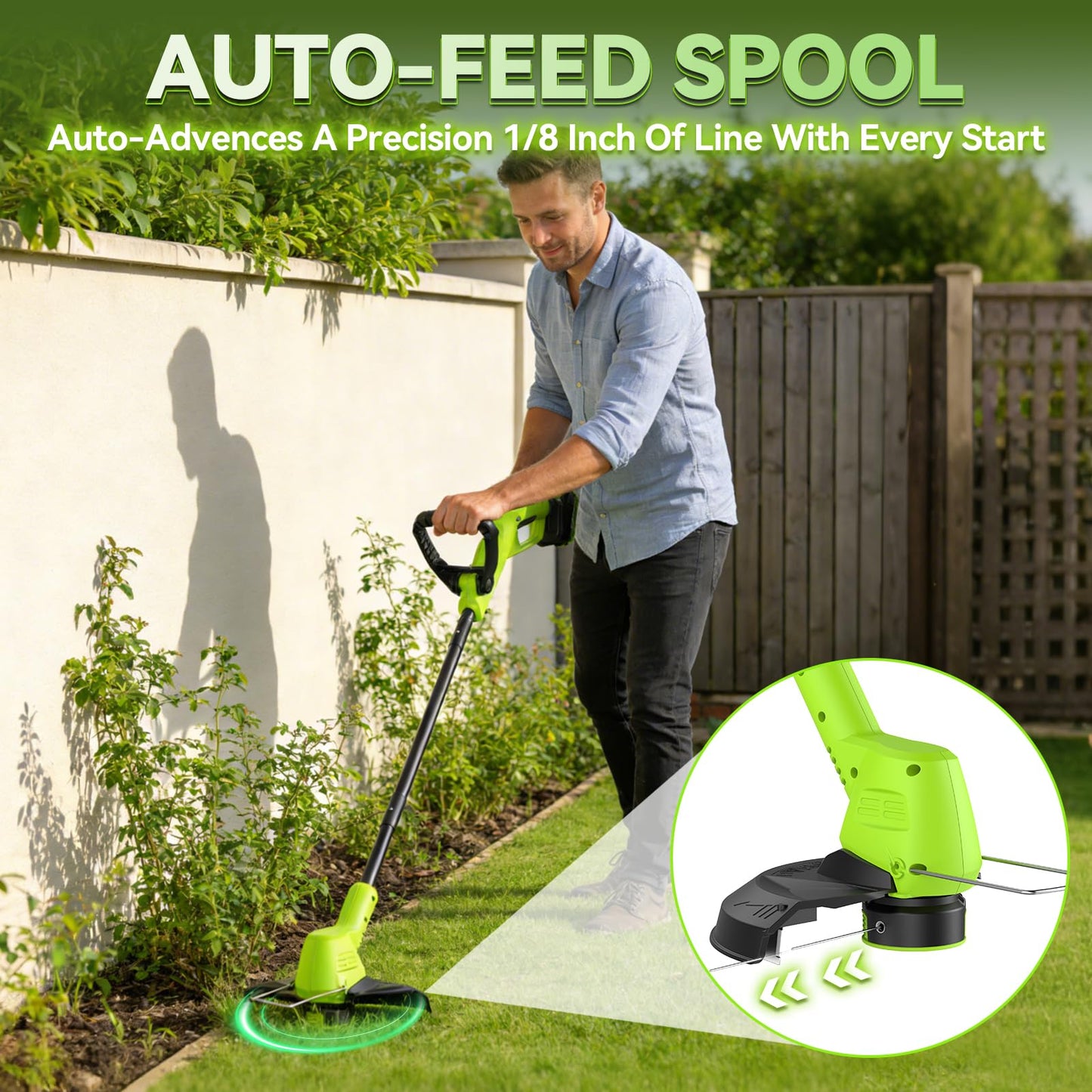 GOODJOB 20V 12" Cordless String Trimmer & 650CFM Leaf Blower Combo with 2X Batteries - Ultra-Light 3.5lbs Auto-Feed Weed Eater for Lawn Care