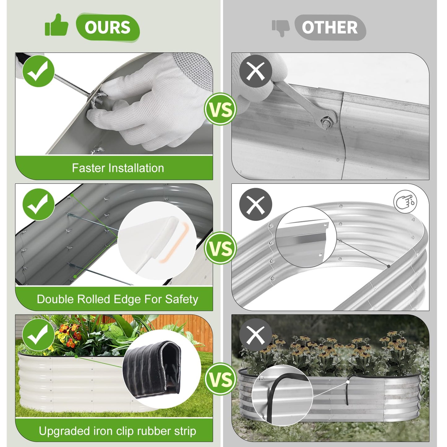 Permade Galvanized Raised Garden Bed - 4x2x1.4FT Metal Planter Boxes Outdoor | Oval Steel Raised Bed Kit for Gardening with Protective Tape, Gloves for Vegetables, Flower, Herb (White)