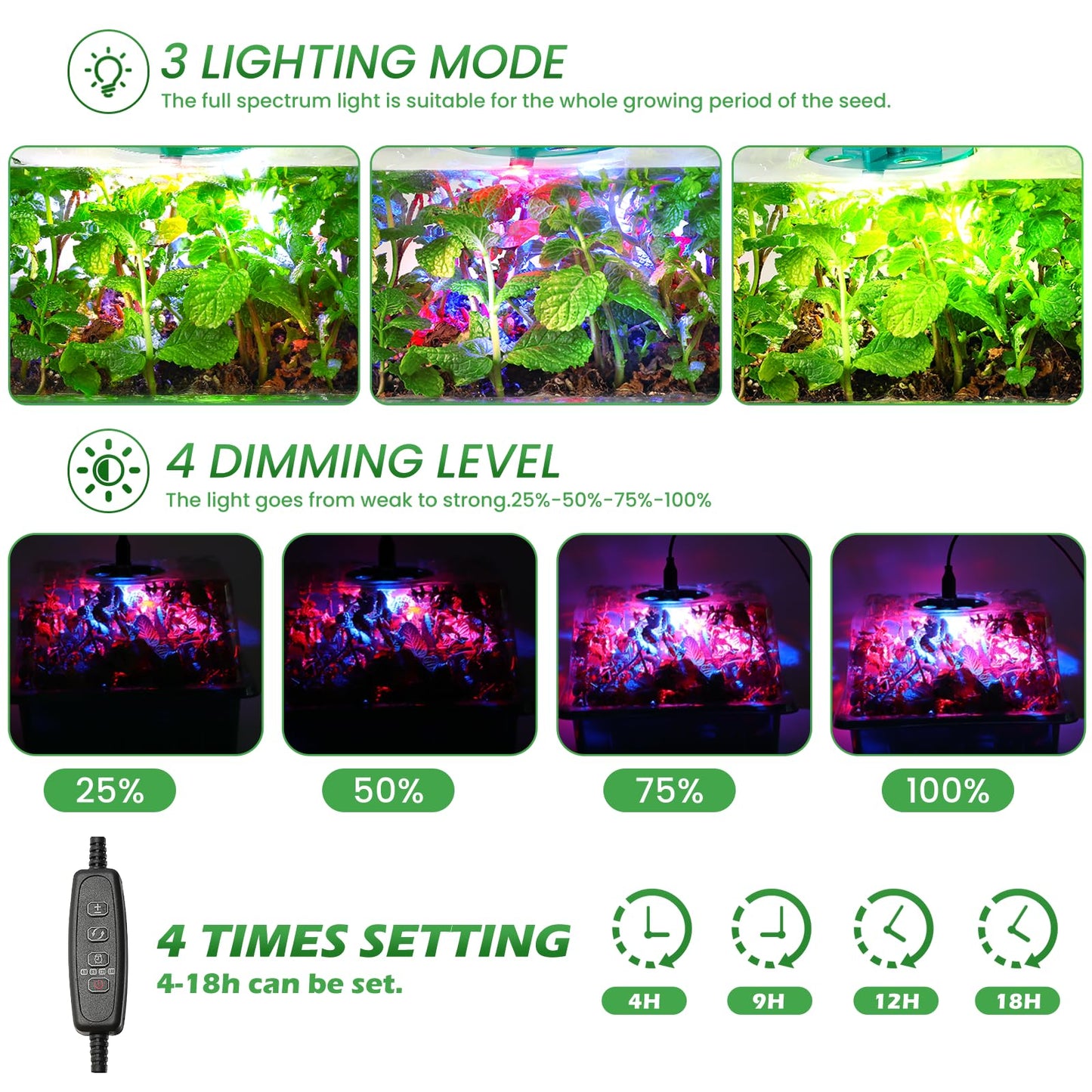 Seed Starter Trays with Grow Lights, 72 Cells Seed Starter Kit with Lights, 4 Timing Set, Germination Kit for Seed Starting Trays, Seedling Starter with High Humidity Control Domes (White, 6PCS)