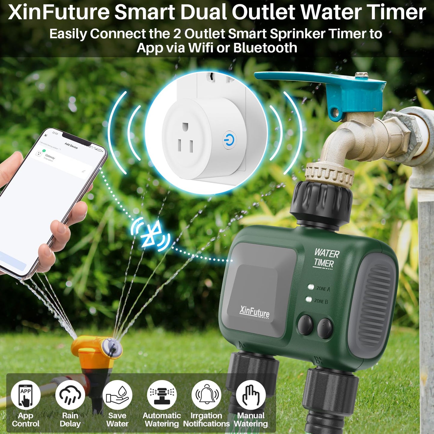 Smart Sprinkler Timer 2 Zone with Gateway, WiFi Water Timer with Rain Delay, Manual& Automatic Watering System for Garden Hose Faucet, App& Voice Control, Outdoor Hose for Yards Lawns