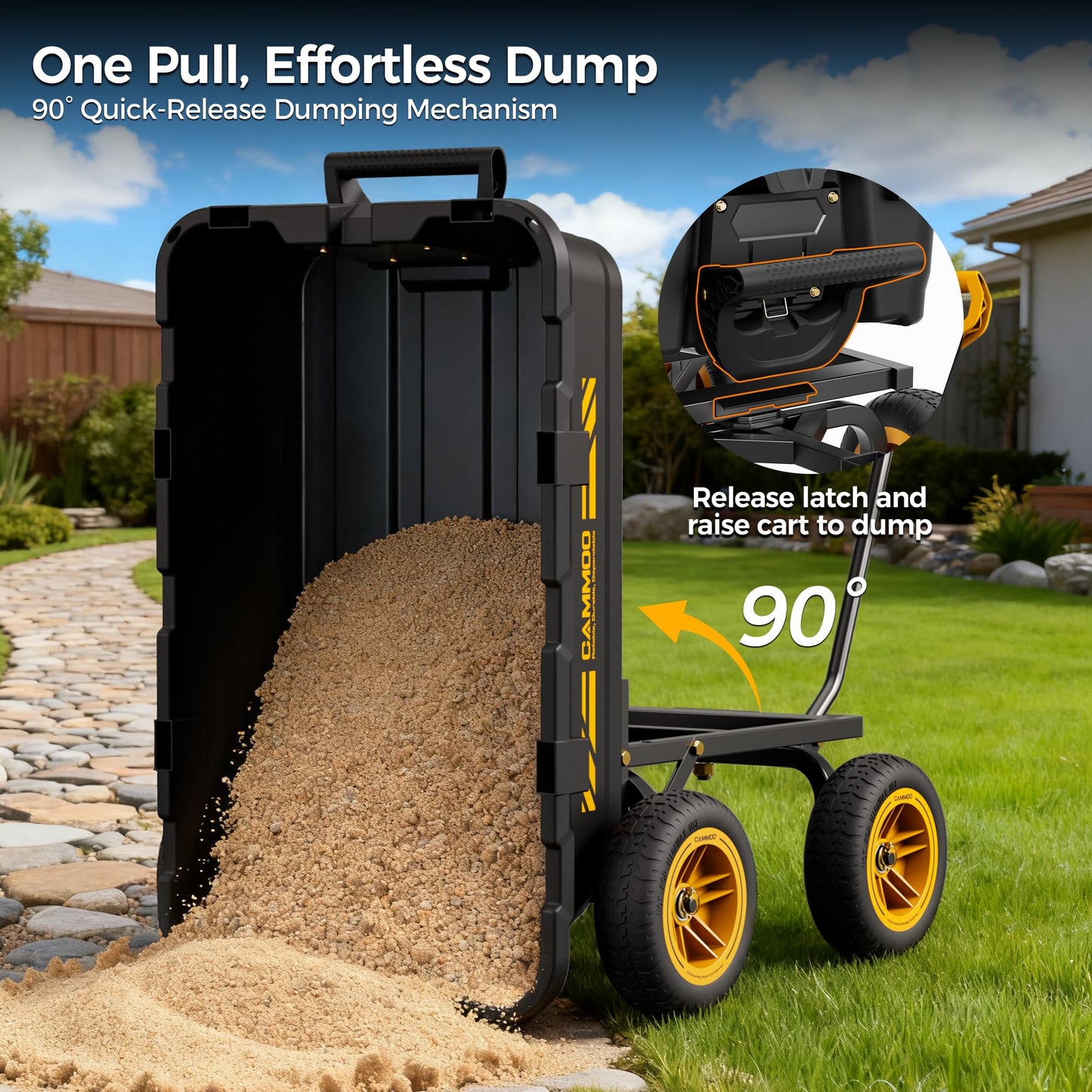 CAMMOO 10in NO-FLAT TIRES 900lb Heavy-Duty Garden Dump Cart DIY Expandable Capacity Over 4 Cu.Ft. Utility Wagon with Quick-Release Dumping & Prime Grade 100% Virgin Polypropylene-Not Recycled Material