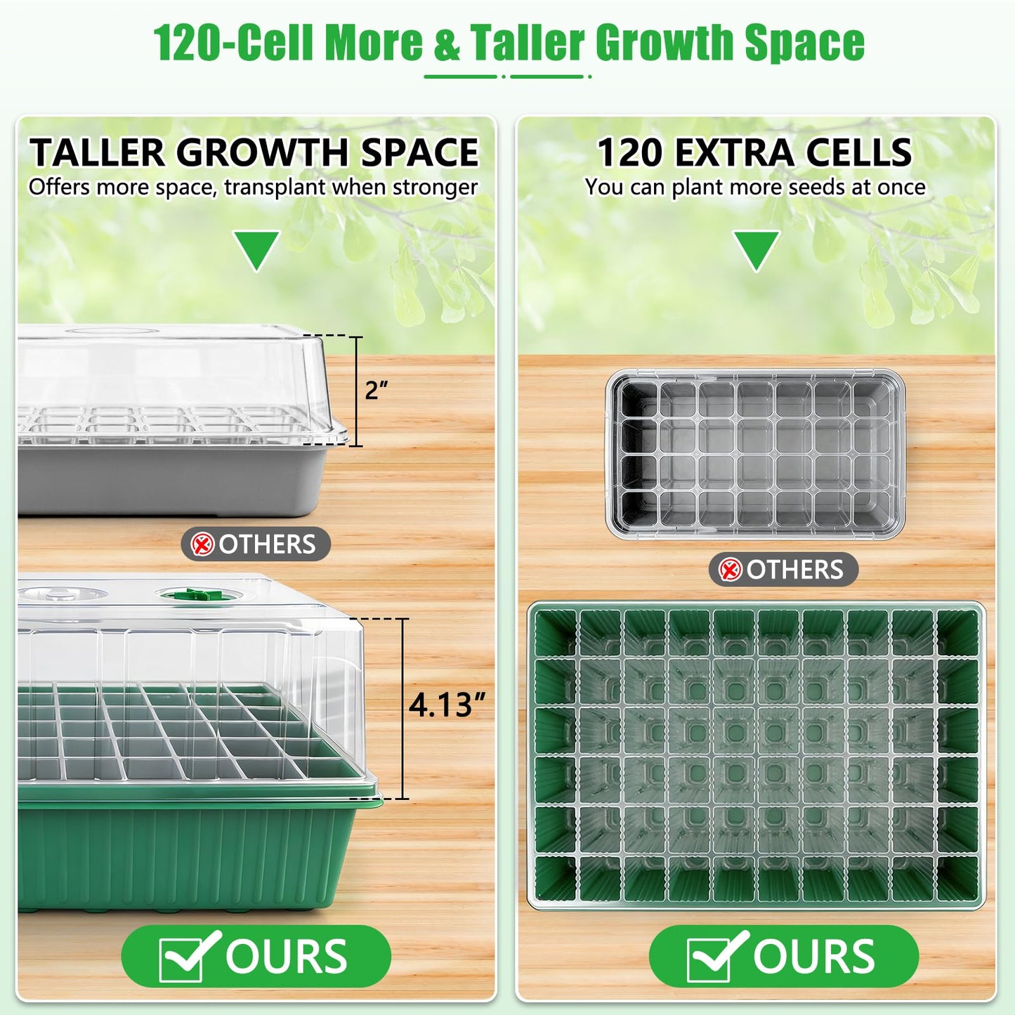 SprintGy 2 Set 120-Cell Seed Starter Tray with Grow Light, Self-Watering Seed Starter Kit with Humidity Dome, Adjustable Brightness Timed Seedling Starter Plant Germination Trays Indoor