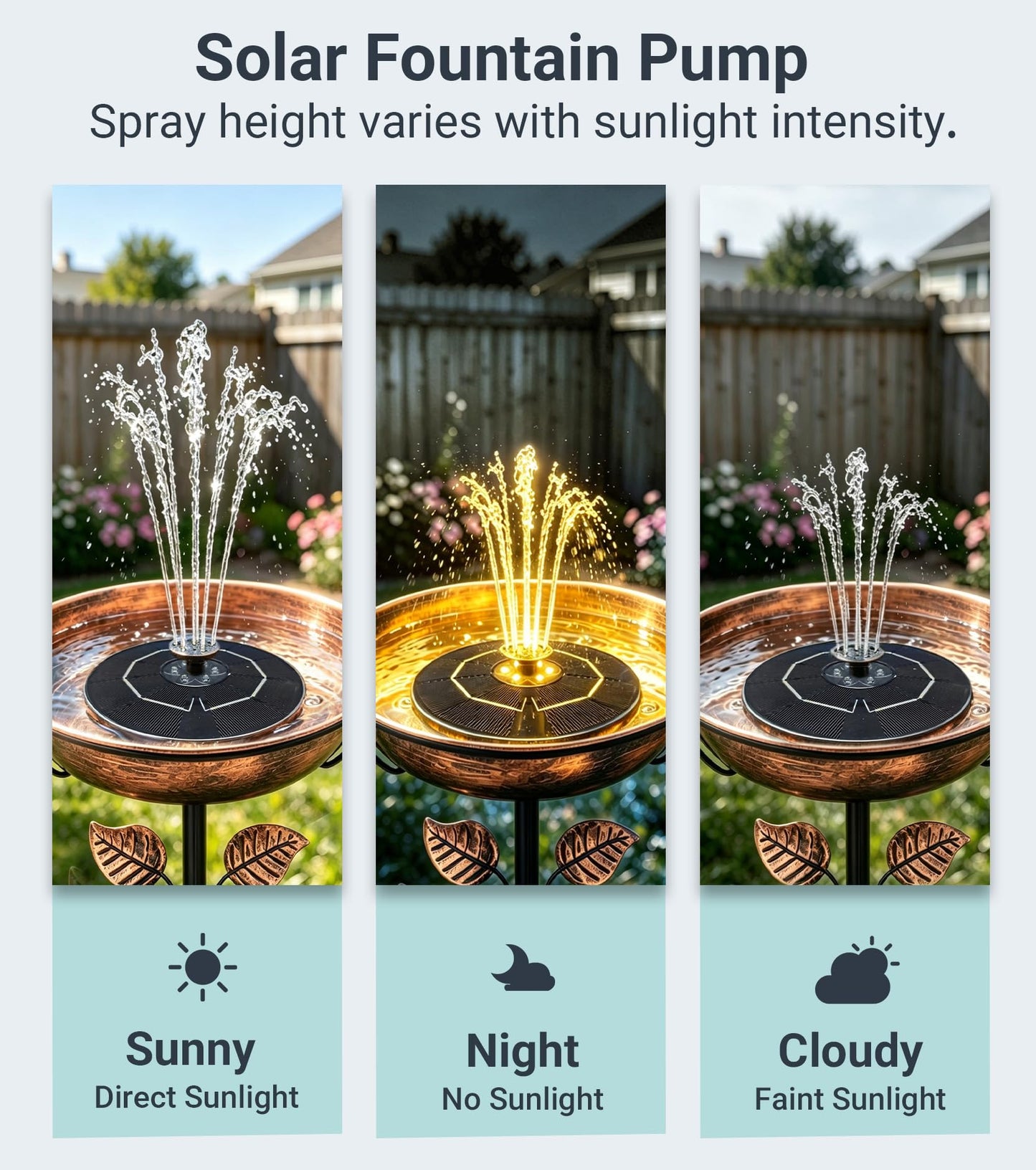 OUISJYER Solar Bird Bath Fountain with LED Lights – 6.3" Floating Solar Fountain Pump with Battery Backup | 9V/2W Powerful Water Spray, 5 Nozzles, for Bird Bath, Pond, Garden & Outdoor Decor