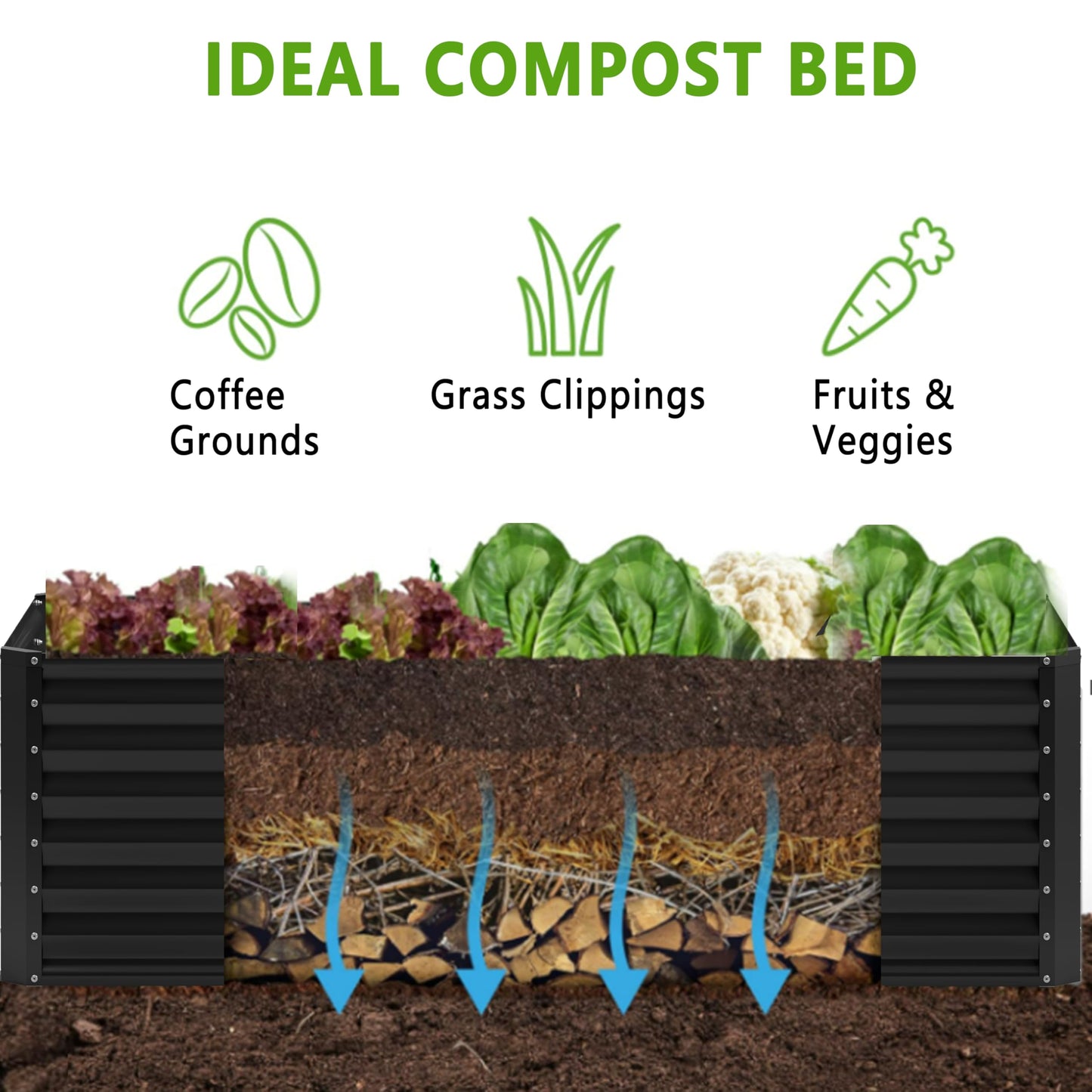 Nedenyou 2PCS 8x4x1FT Galvanized Raised Garden Bed,Planter Raised Beds-Metal Garden Box,Large Plant for Outdoor Planting, Vegetables Bed，Flower,herb-Black