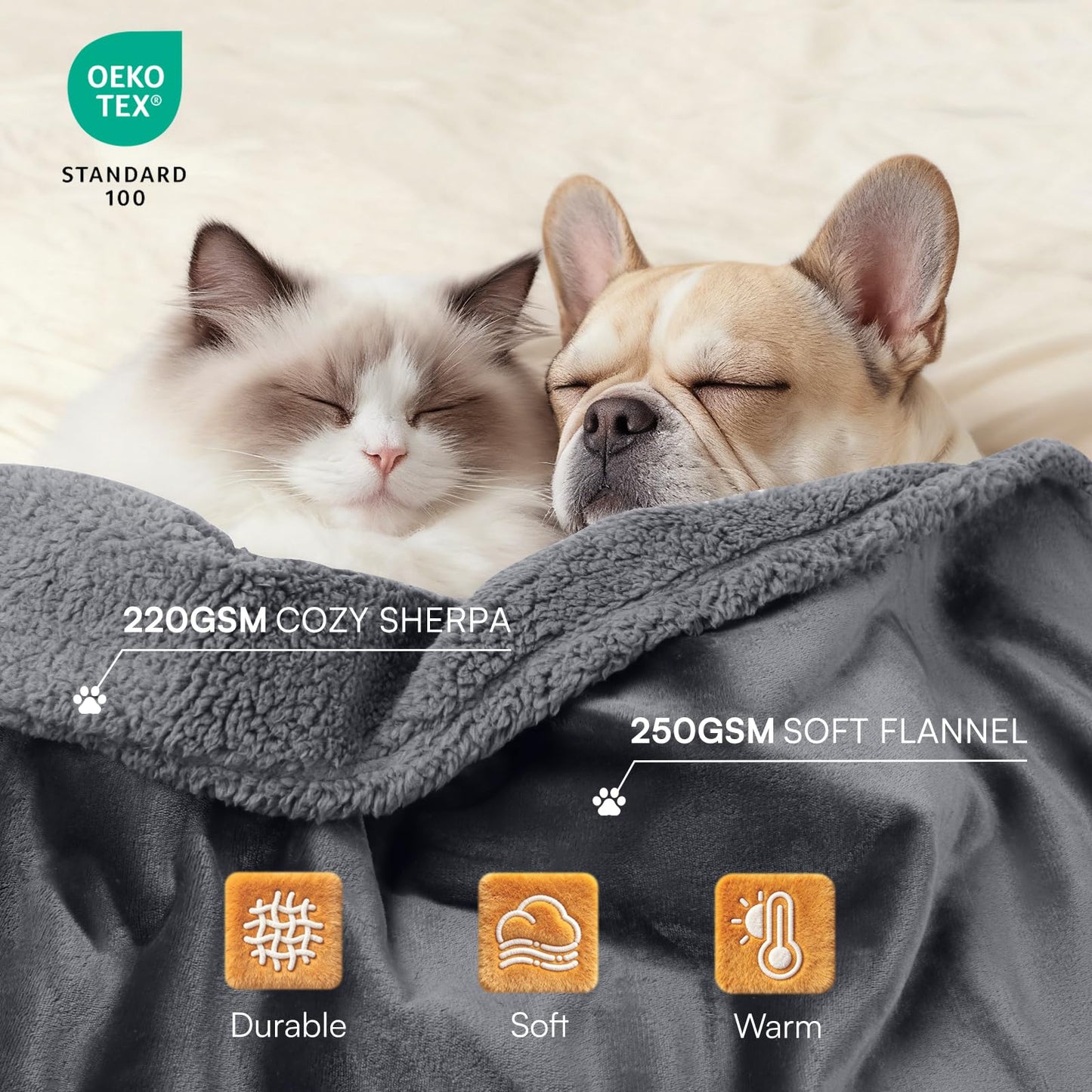 Waterproof Pet Blanket, Liquid Pee Proof Dog Blanket for Sofa Bed Couch, Reversible Sherpa Fleece Furniture Protector Cover for Small Medium Large Dogs Cats, Dark Gray Medium（57" x 40"）