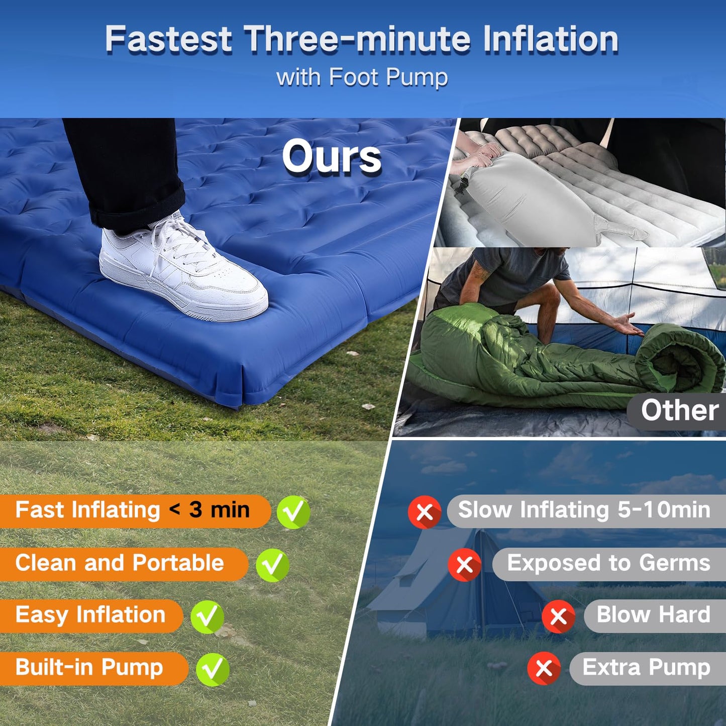 FNARMW Double Sleeping Pad Camping, Self Inflating 6'' Extra-Thick 2 Person Pillow Built-in Foot Pump Waterproof Inflatable Sleeping Mat Backpacking, Tent, Hiking, Portable Camping Pad (Navy Grey)