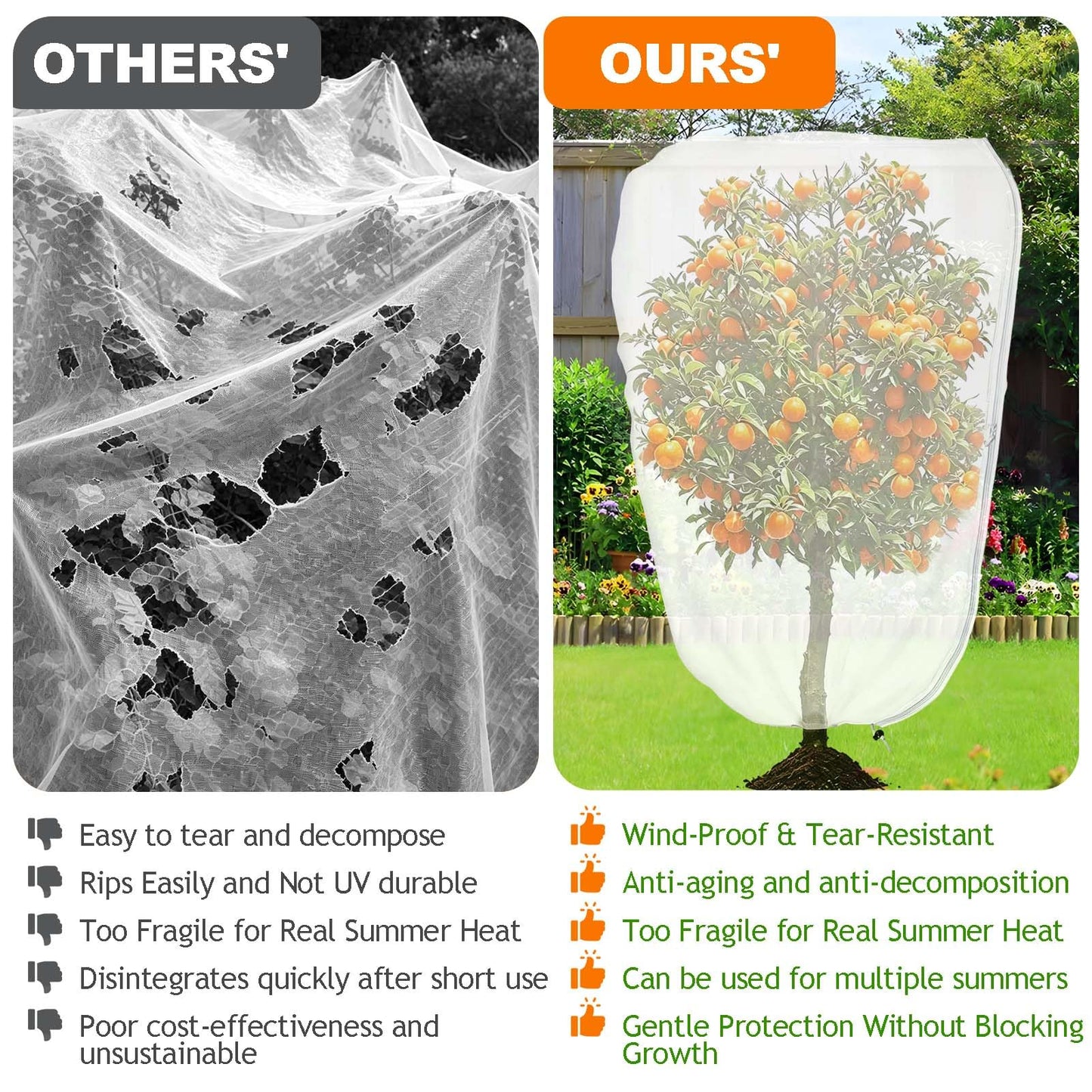 2Pcs 3.3 x 4.9Ft Garden Plant Shade Cover with Zipper Drawstring Non-Woven Sun Protection Plant Cover White Light Refraction Sunshade Cloth Netting for Small Plants, Potted Flowers Fruit Tree