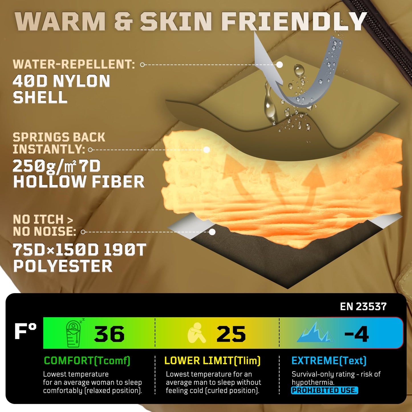 Mummy Sleeping Bag for Adults, 25℉-36℉ Cold Weather Backpacking Sleeping Bag, Lightweight 3-4 Season Winter Camp Bag with Adjustable Hood & Compression Sack, Machine Washable