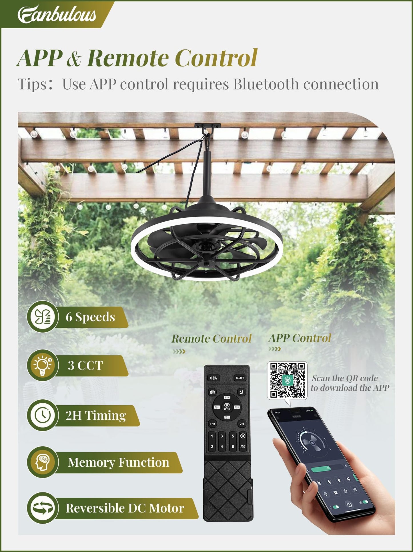 Fanbulous Outdoor Ceiling Fans with Light for Patios, 20" Weatherproof Plug in Ceiling Fan, Gazebo Fan Remote&APP Control, 3CCT Dimmable,Caged Ceiling Fan with Hanging Hook for Porch, Pergola,Canopy